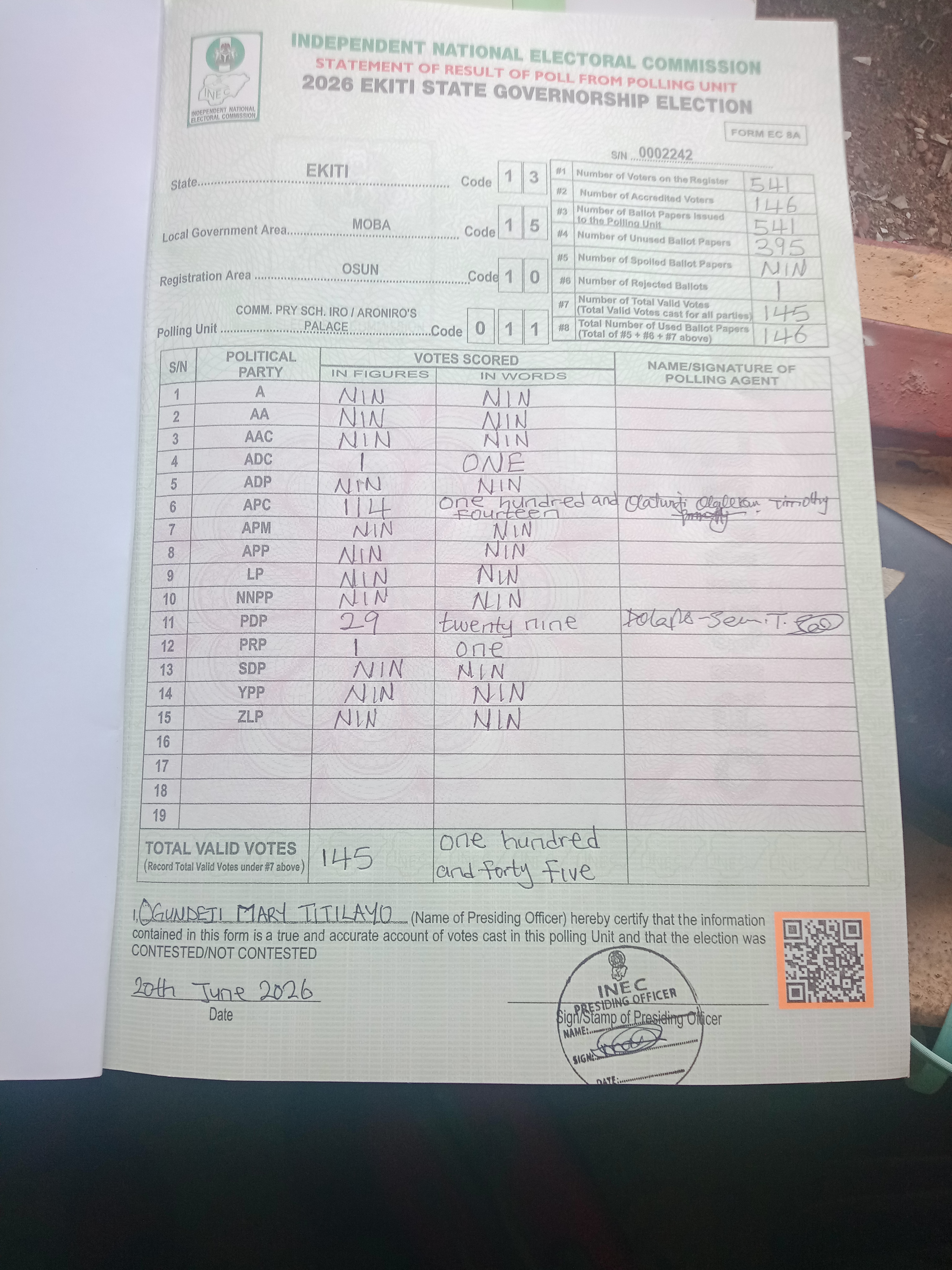 Result sheet for polling unit 13/15/10/011, Comm. Pry Sch. Iro / Aroniro's Palace