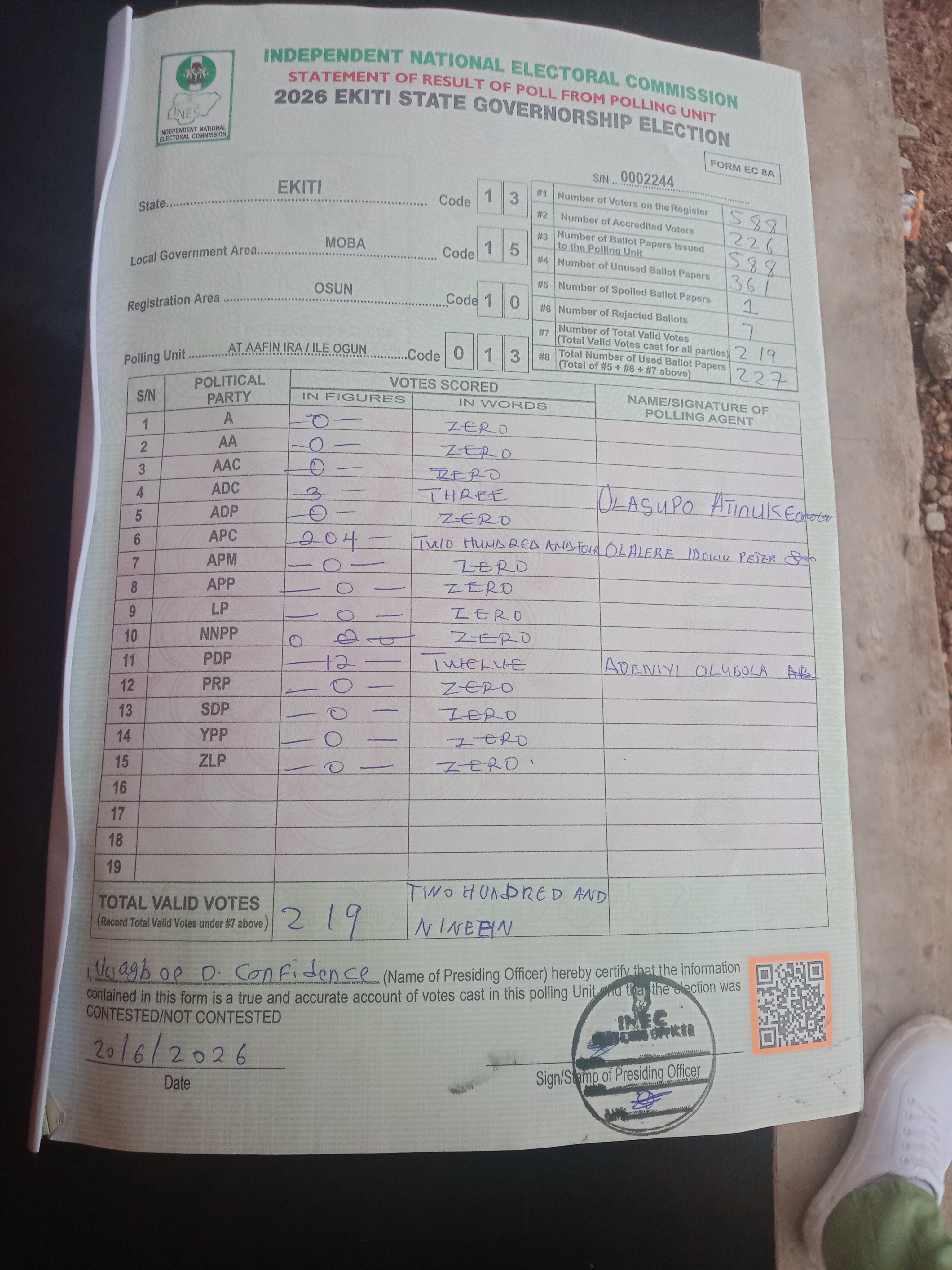 Result sheet for polling unit 13/15/10/013, At Aafin Ira / Ile Ogun