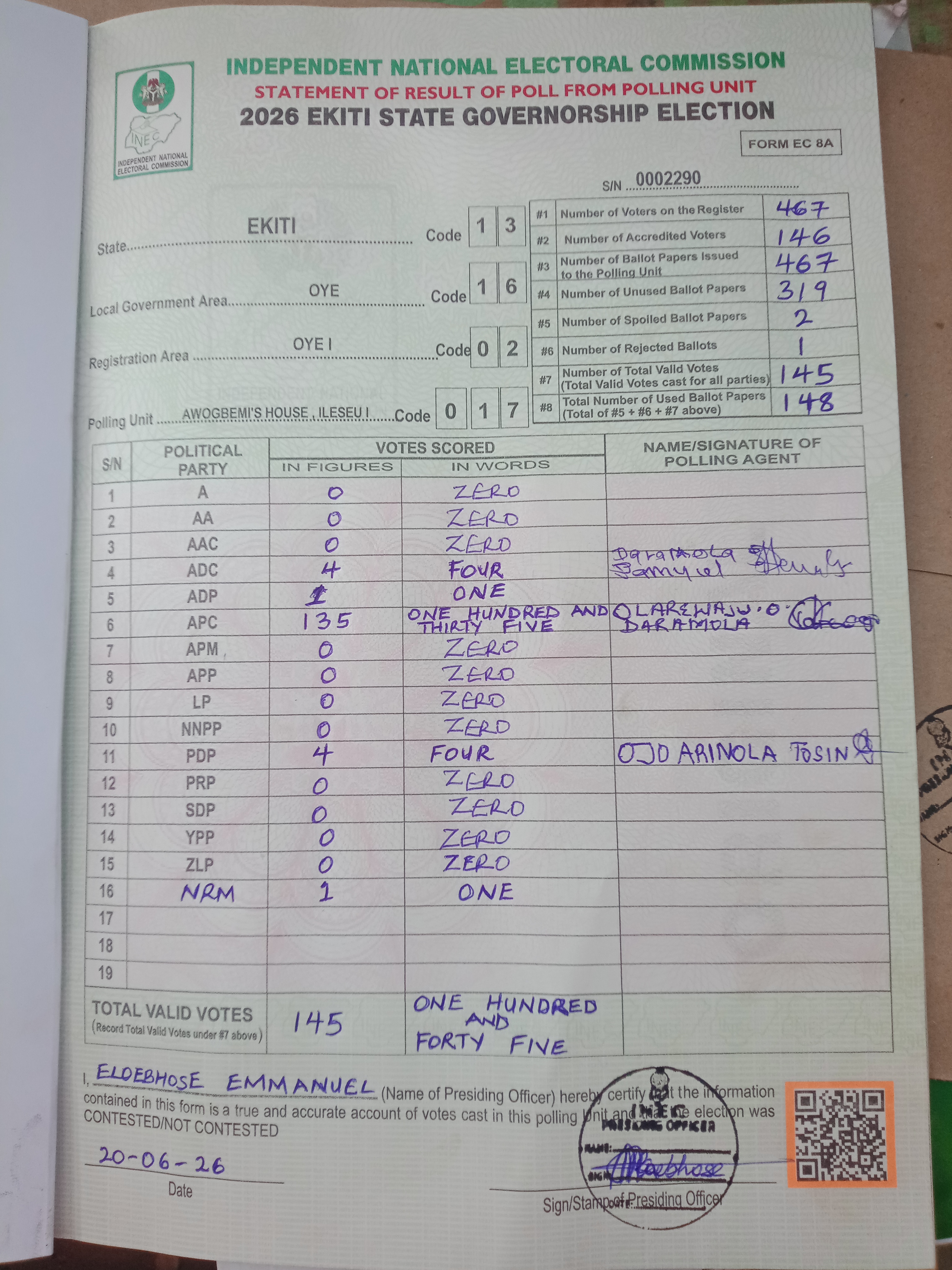 Result sheet for polling unit 13/16/02/017, Awogbemi's House , Ileseu I