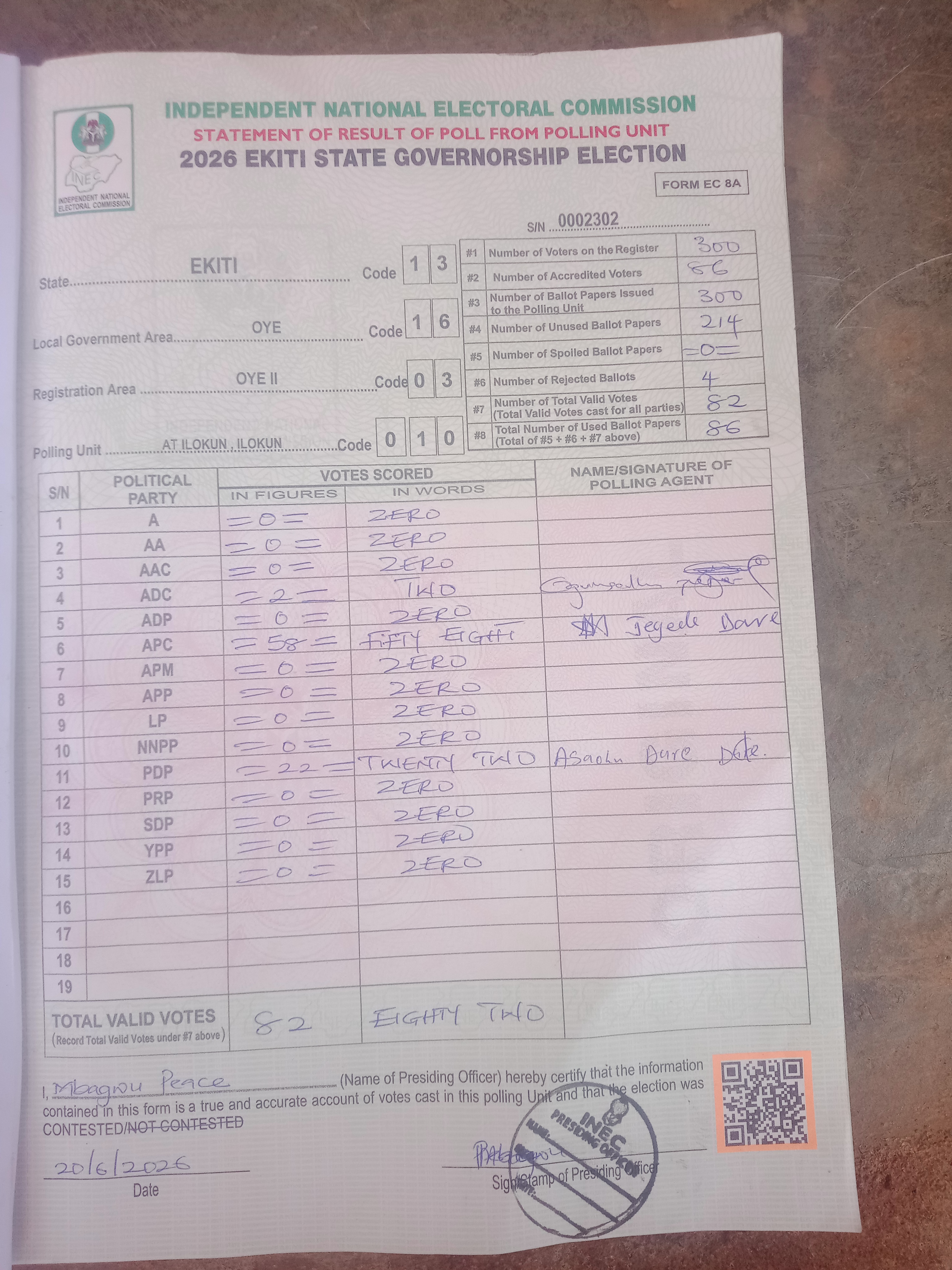 Result sheet for polling unit 13/16/03/010, At Ilokun , Ilokun