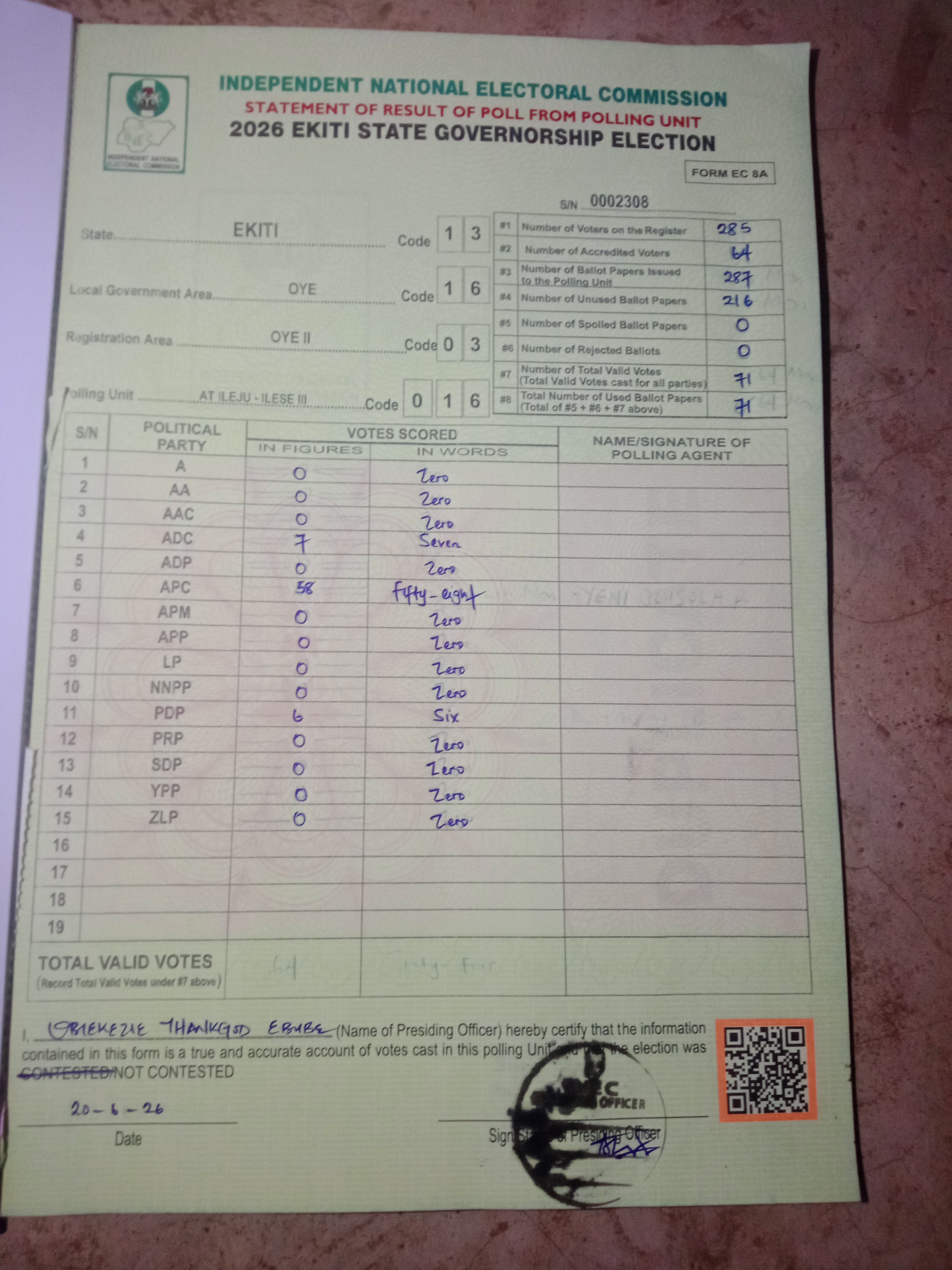 Result sheet for polling unit 13/16/03/016, At Ileju - Ilese III