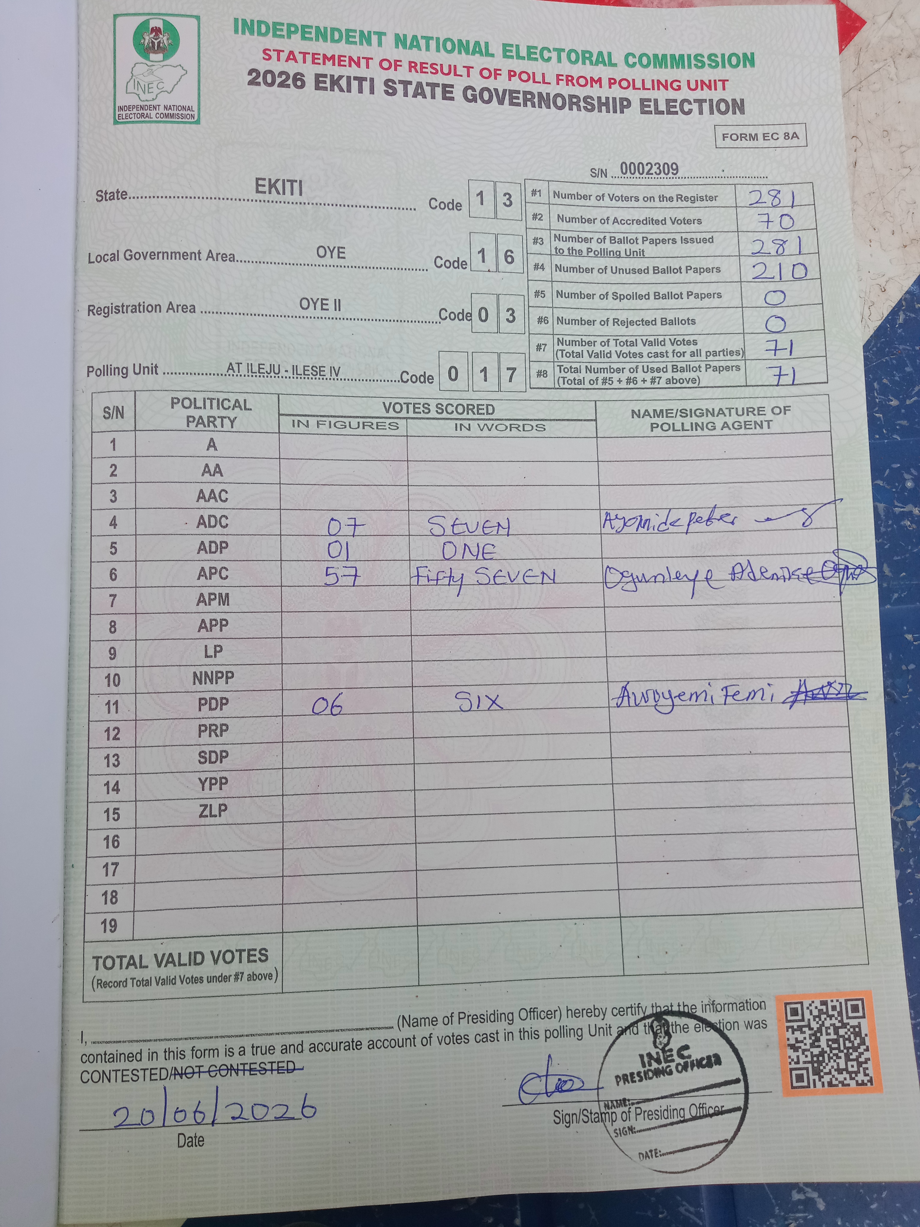 Result sheet for polling unit 13/16/03/017, At Ileju - Ilese IV
