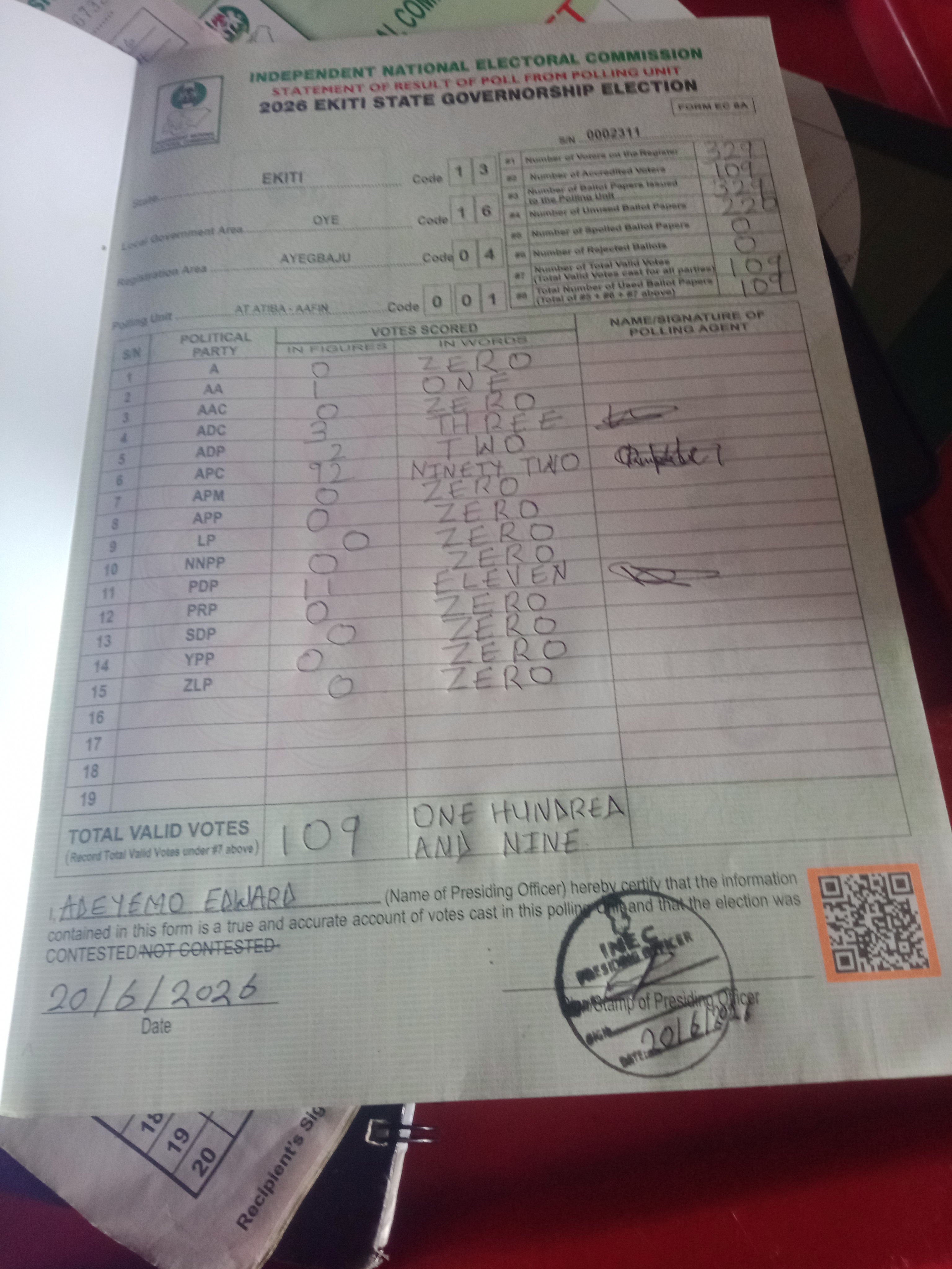 Result sheet for polling unit 13/16/04/001, At Atiba - Aafin