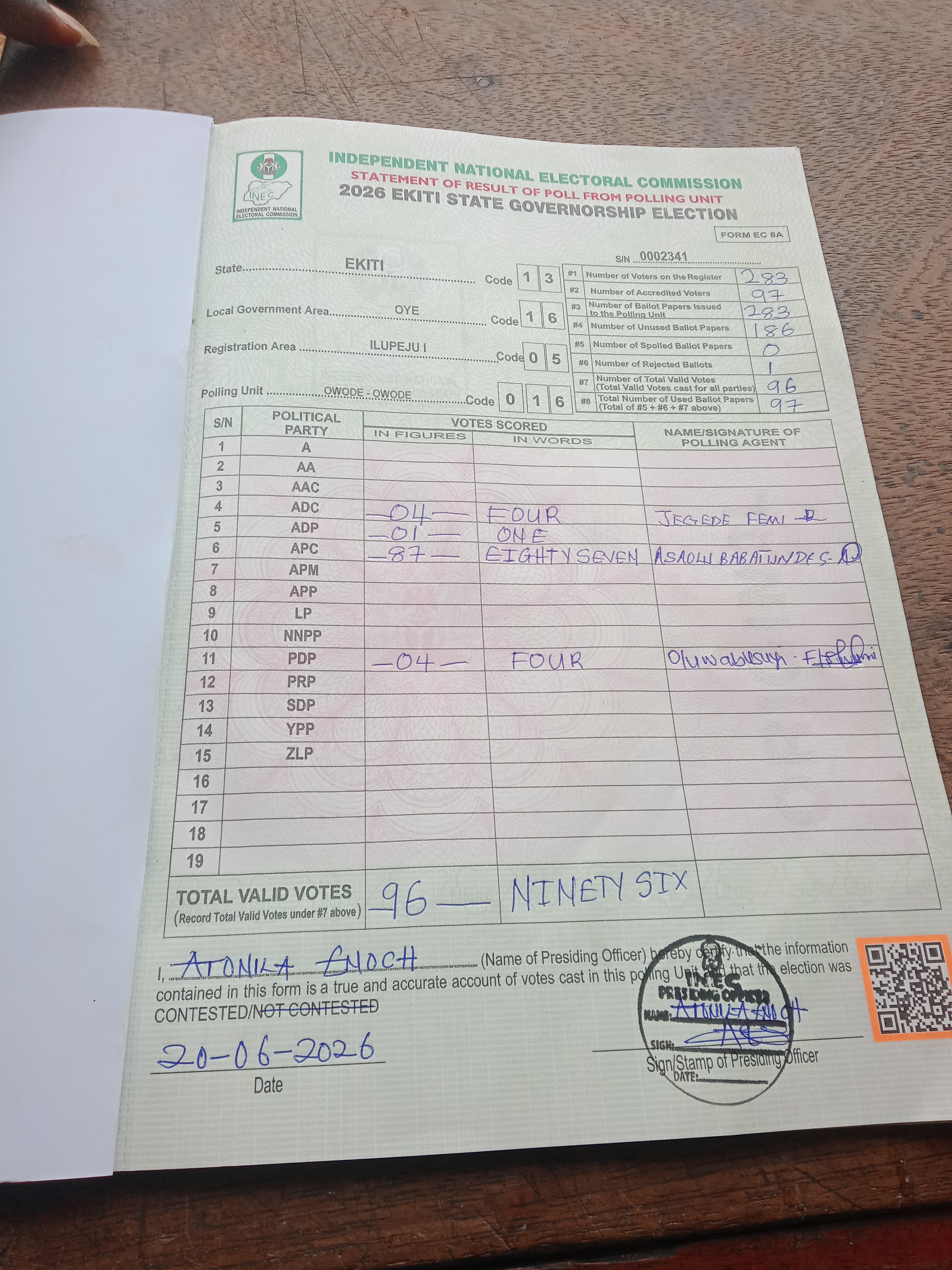 Result sheet for polling unit 13/16/05/016, Owode - Owode