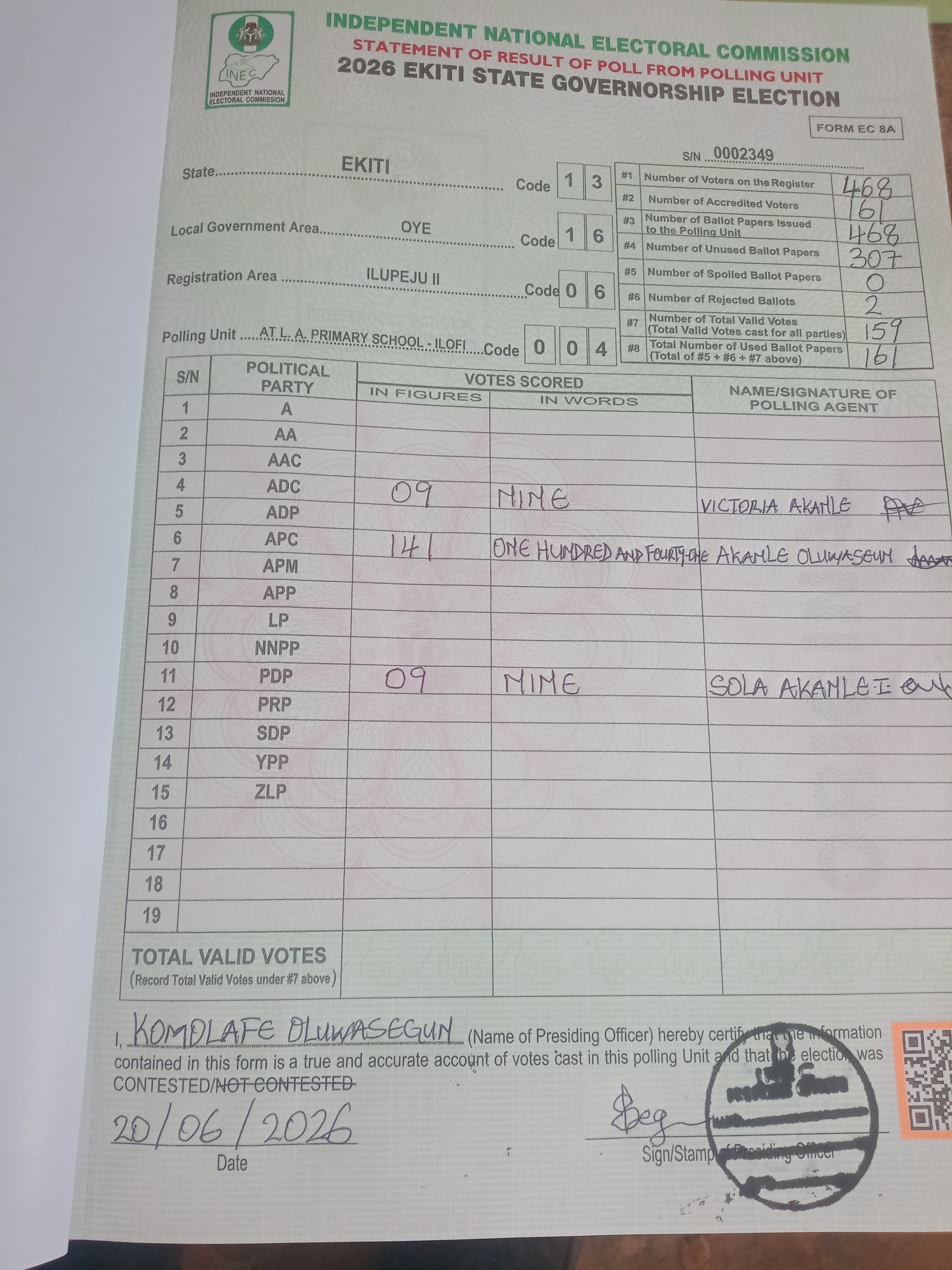 Result sheet for polling unit 13/16/06/004, At L. A. Primary School - Ilofi
