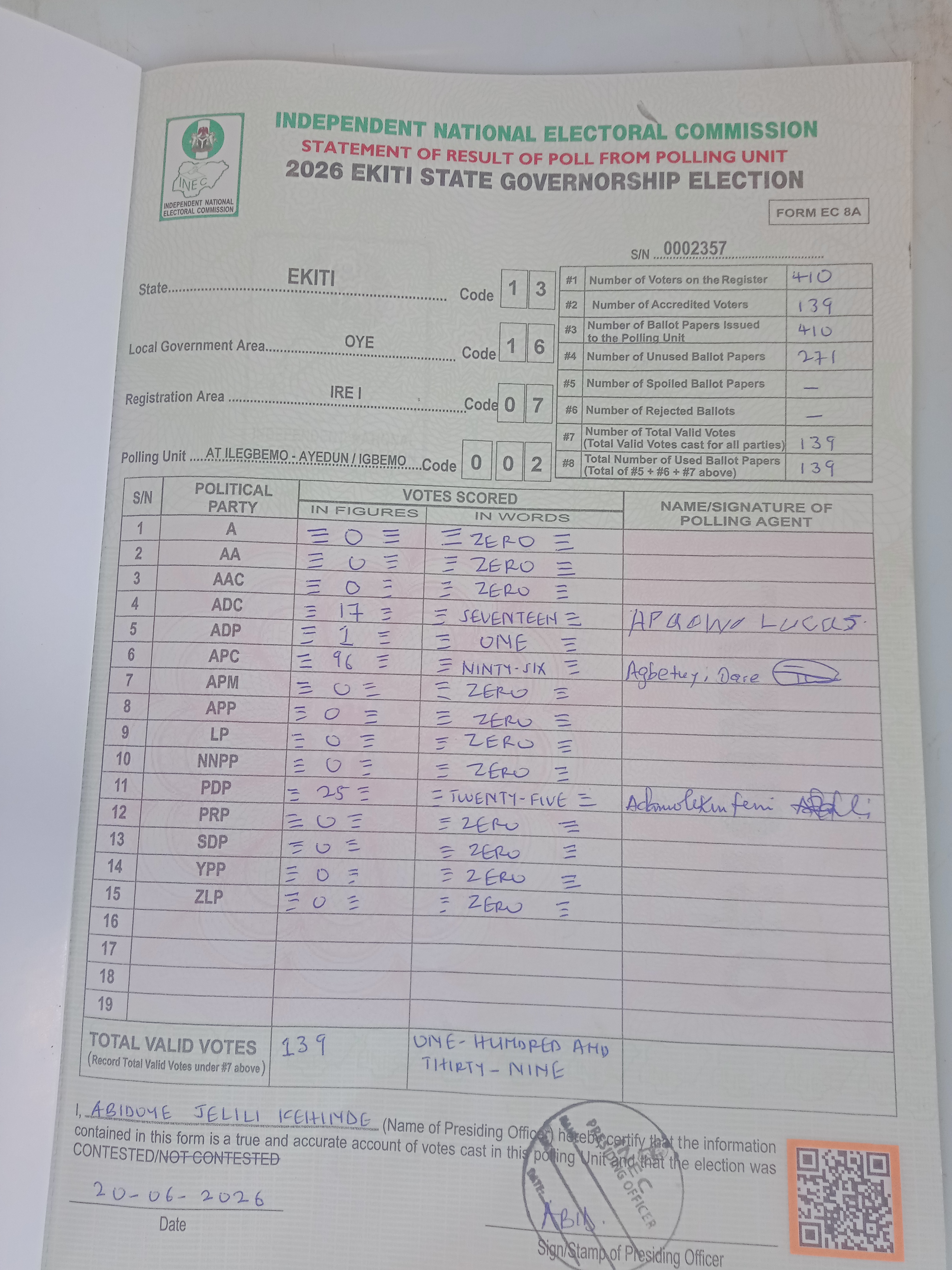 Result sheet for polling unit 13/16/07/002, At Ilegbemo - Ayedun / Igbemo