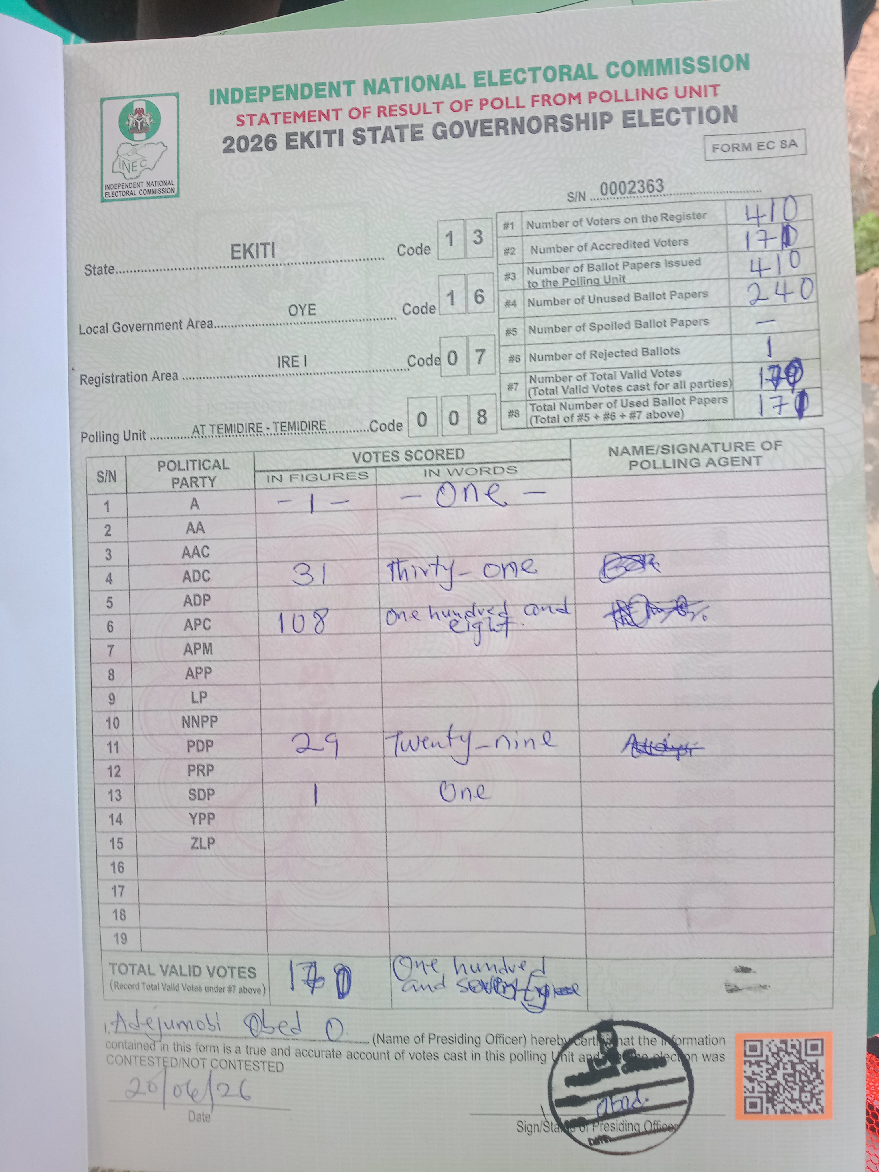 Result sheet for polling unit 13/16/07/008, At Temidire - Temidire