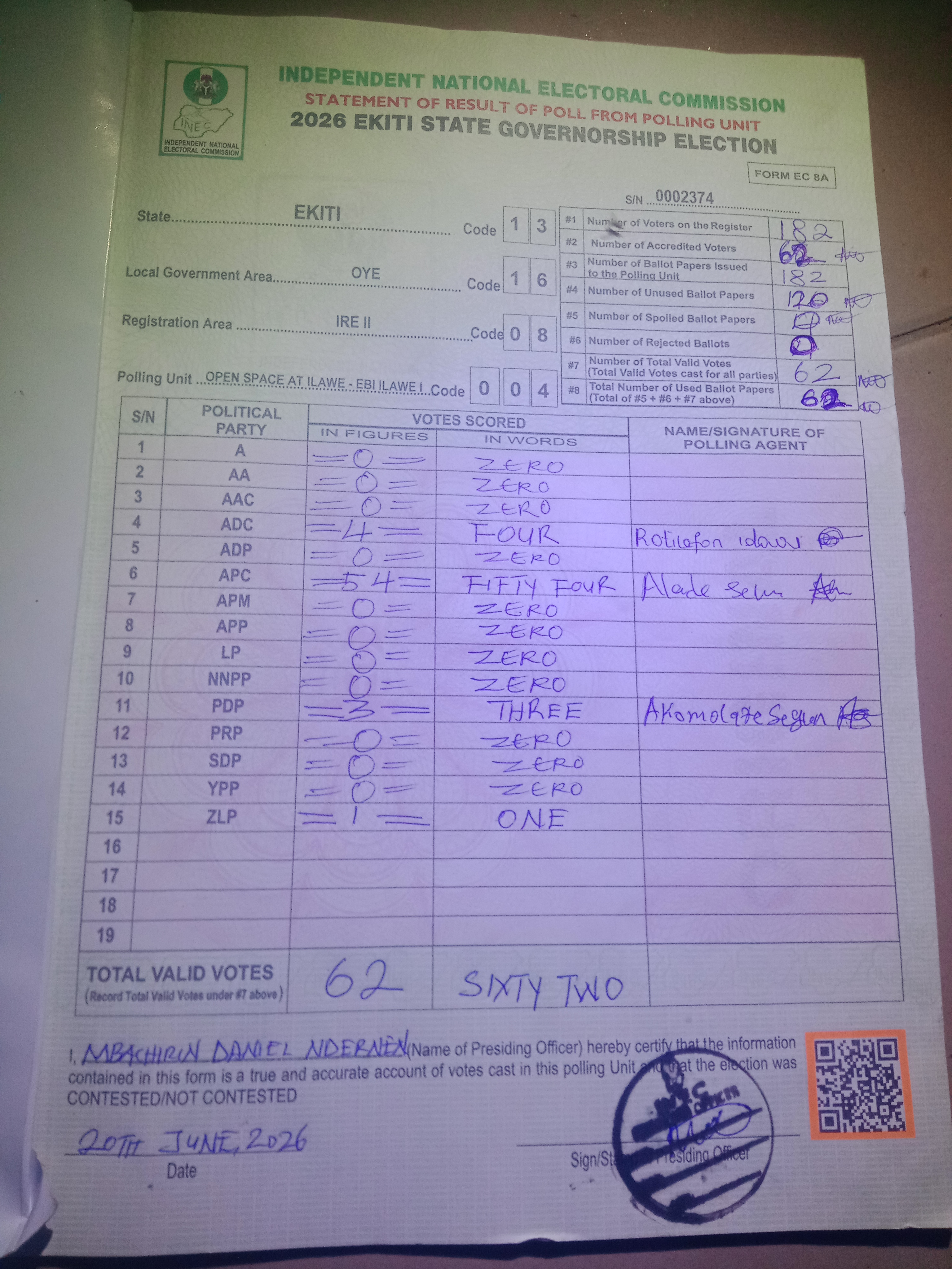 Result sheet for polling unit 13/16/08/004, Open Space At Ilawe - Ebi Ilawe I