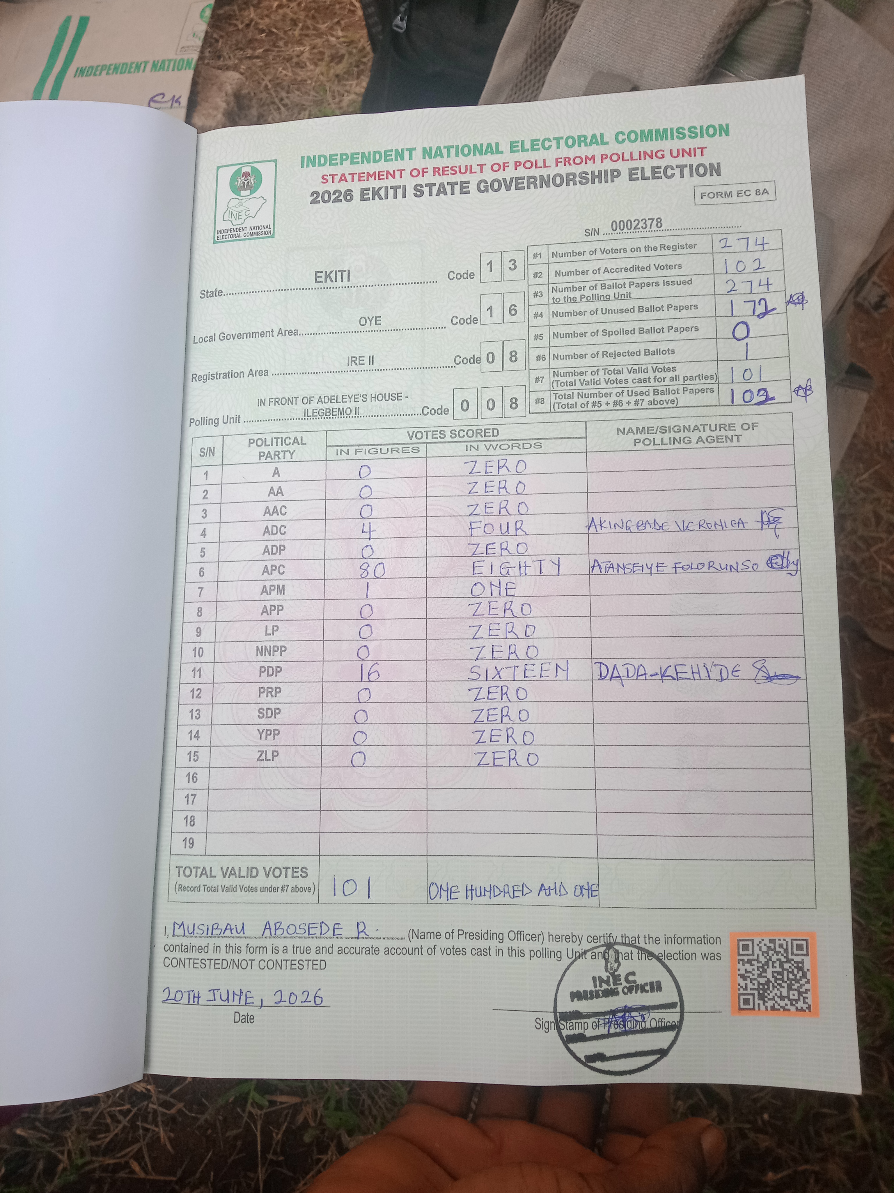 Result sheet for polling unit 13/16/08/008, In Front Of Adeleye's House - Ilegbemo II