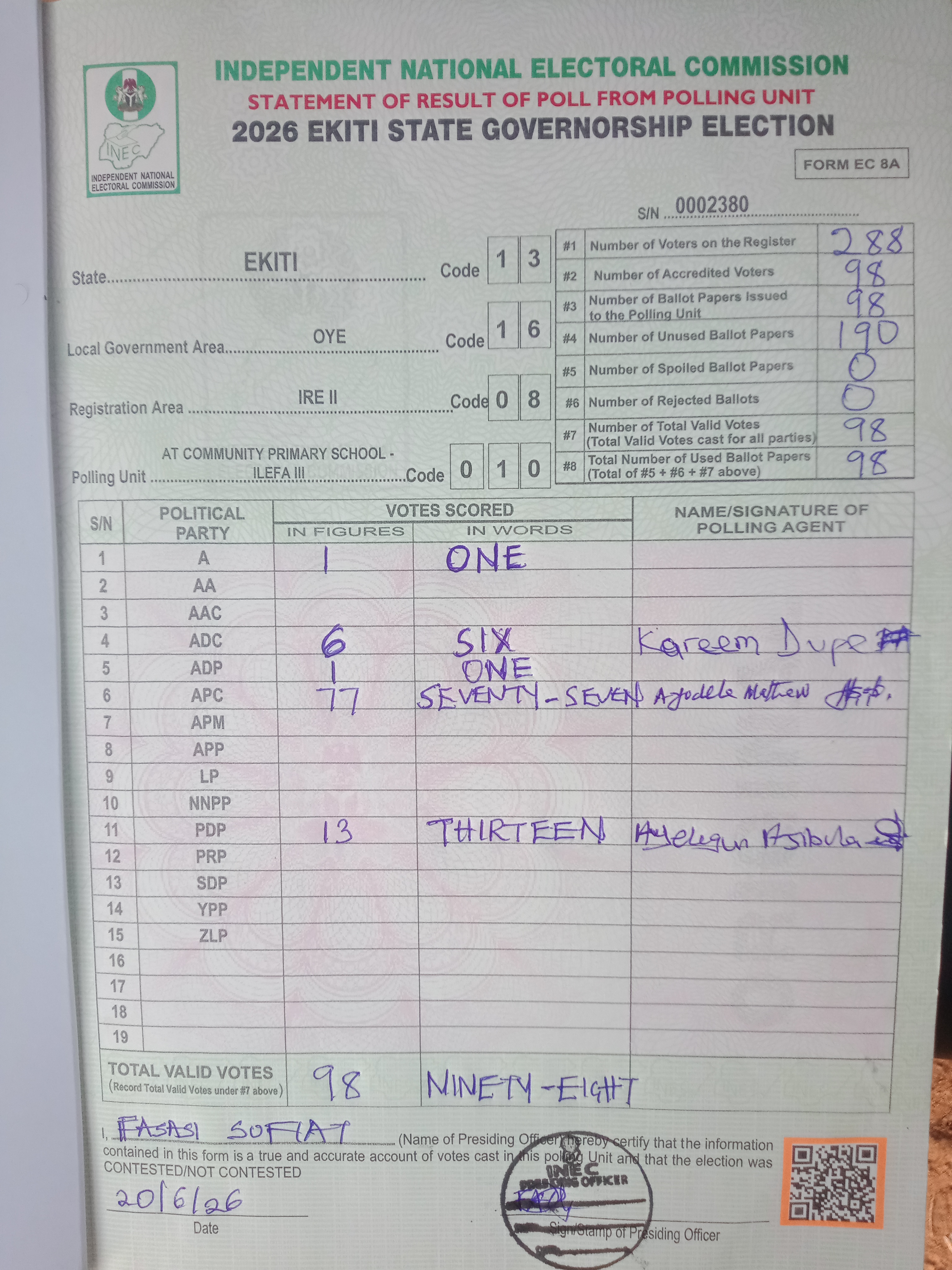 Result sheet for polling unit 13/16/08/010, At Community Primary School - Ilefa III