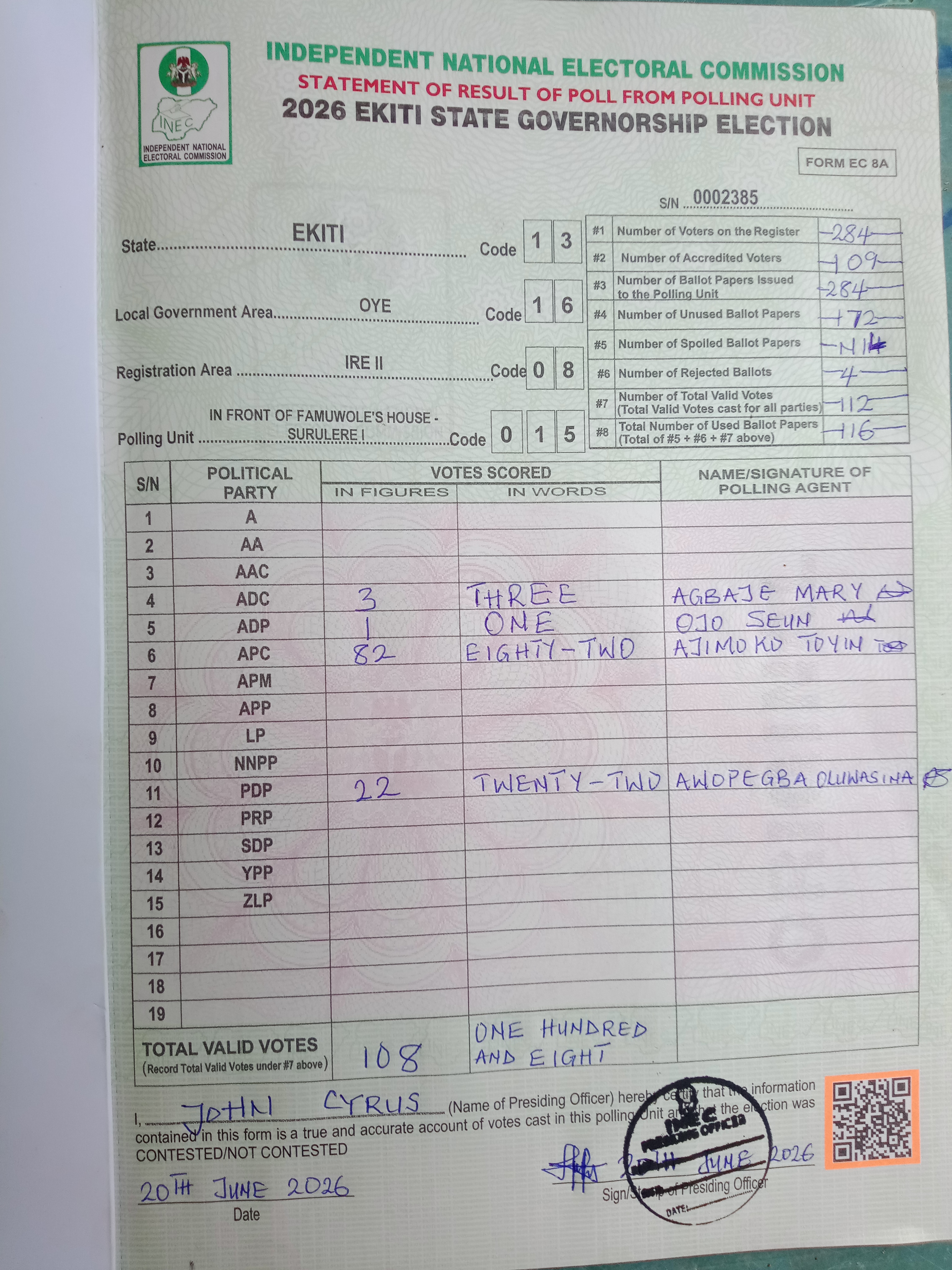 Result sheet for polling unit 13/16/08/015, In Front Of Famuwole's House - Surulere I