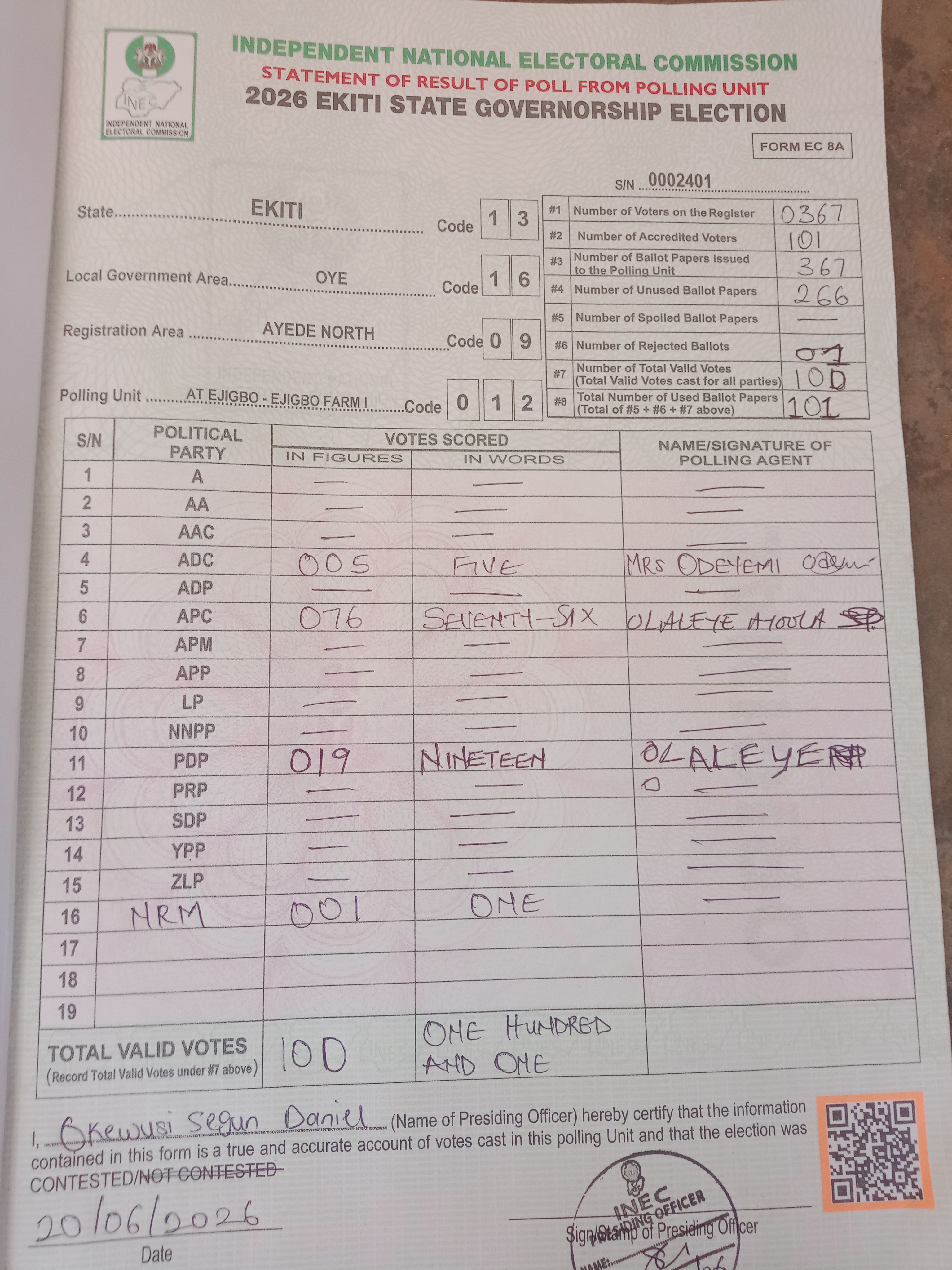 Result sheet for polling unit 13/16/09/012, At Ejigbo - Ejigbo Farm I
