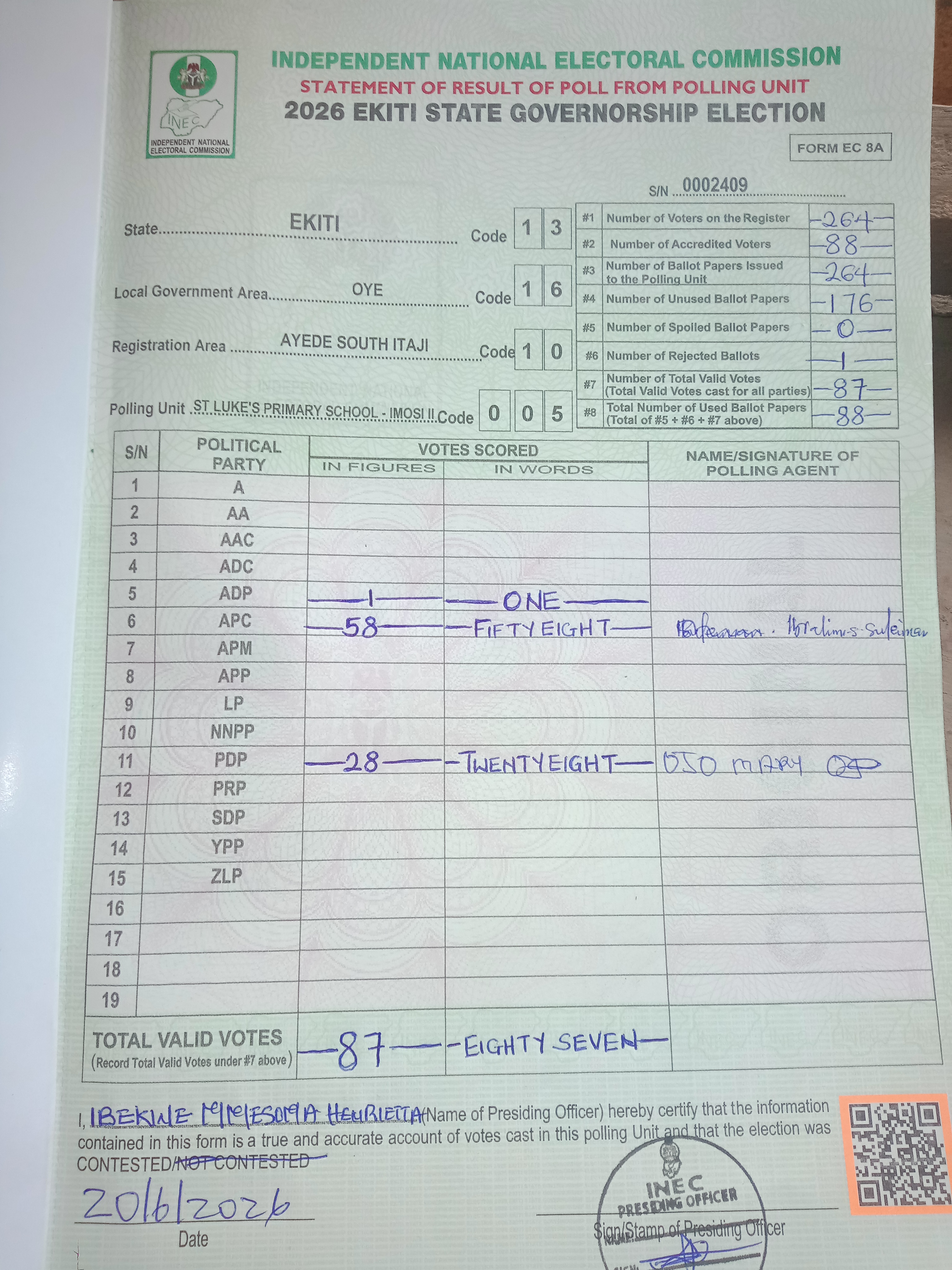 Result sheet for polling unit 13/16/10/005, St Luke's Primary School - Imosi II