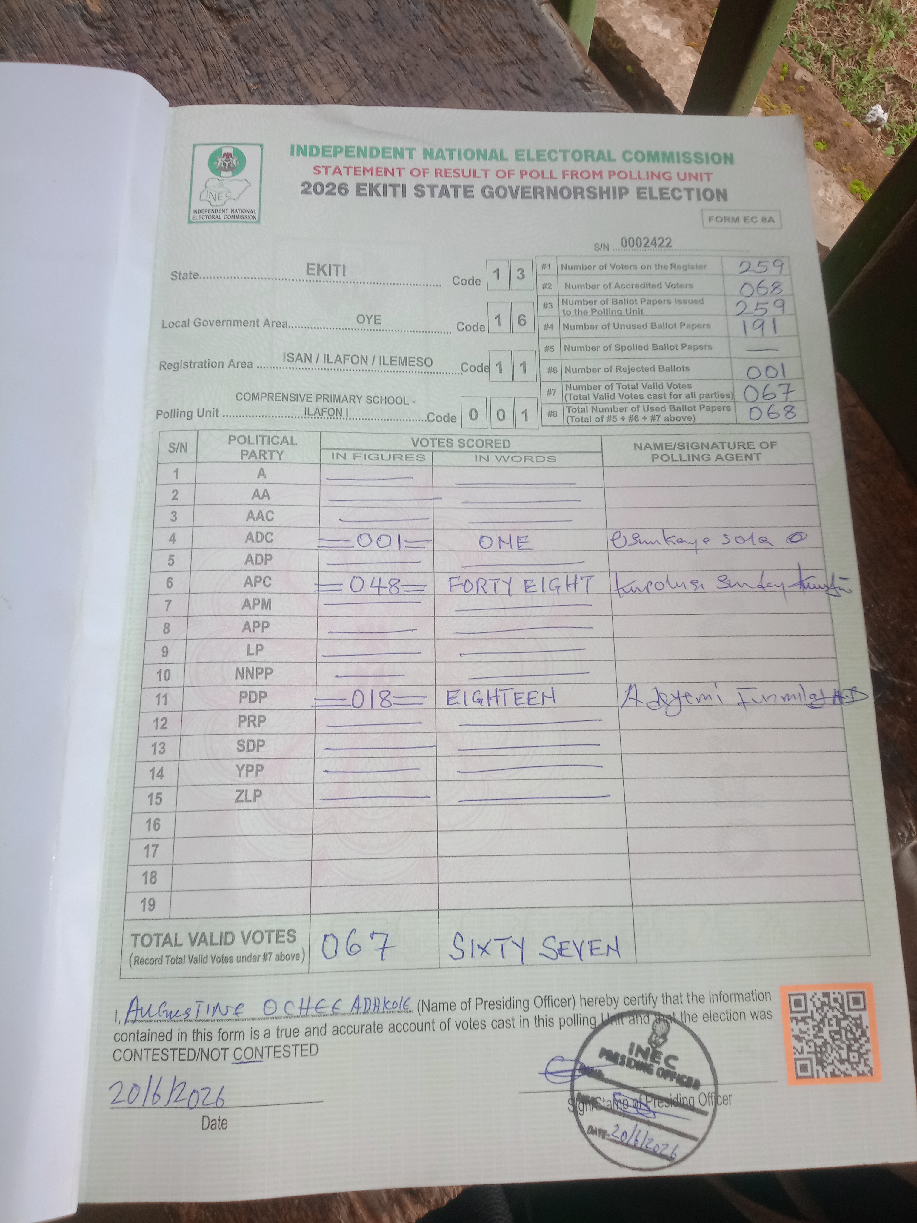 Result sheet for polling unit 13/16/11/001, Comprensive Primary School - Ilafon I