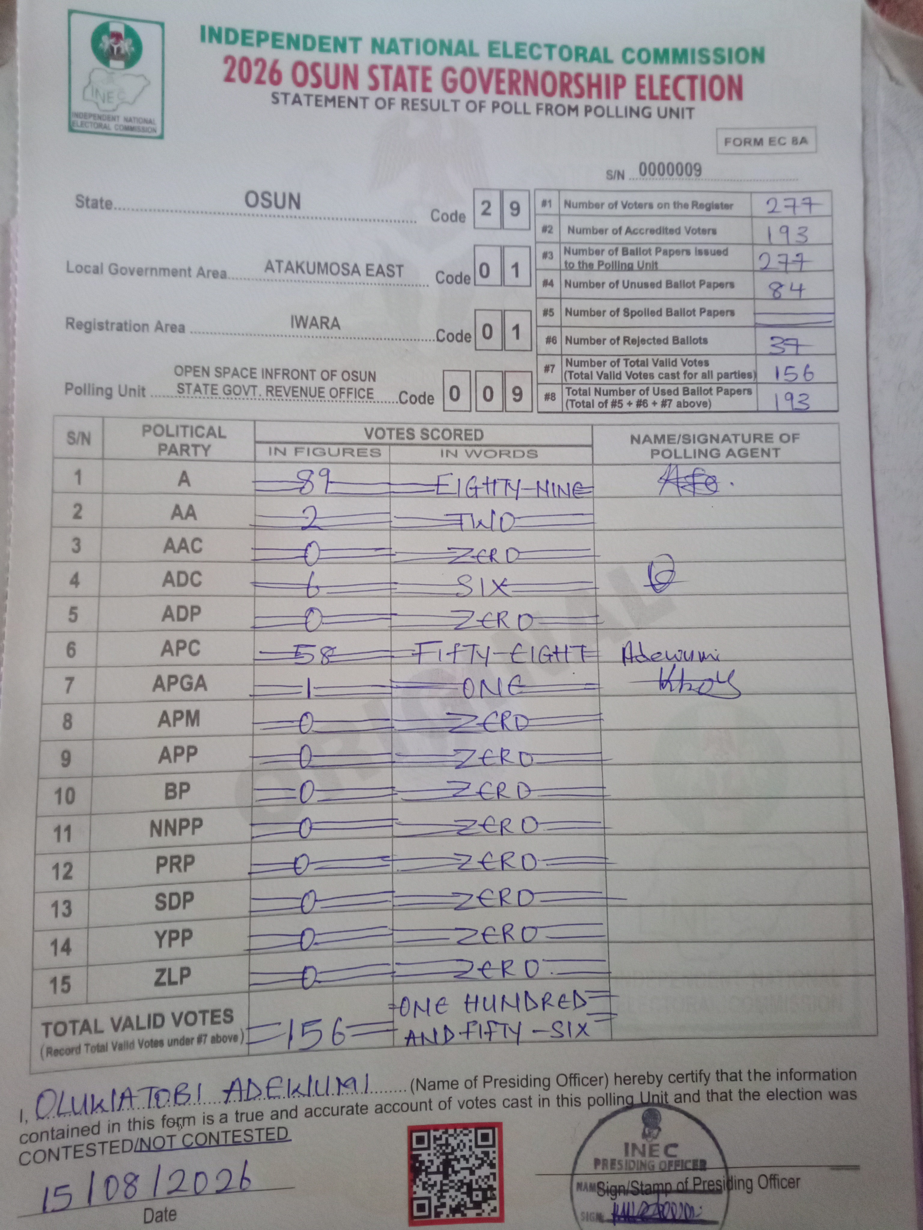 Result sheet for polling unit 29/01/01/009, Open Space Infront Of Osun State Govt. Revenue Office