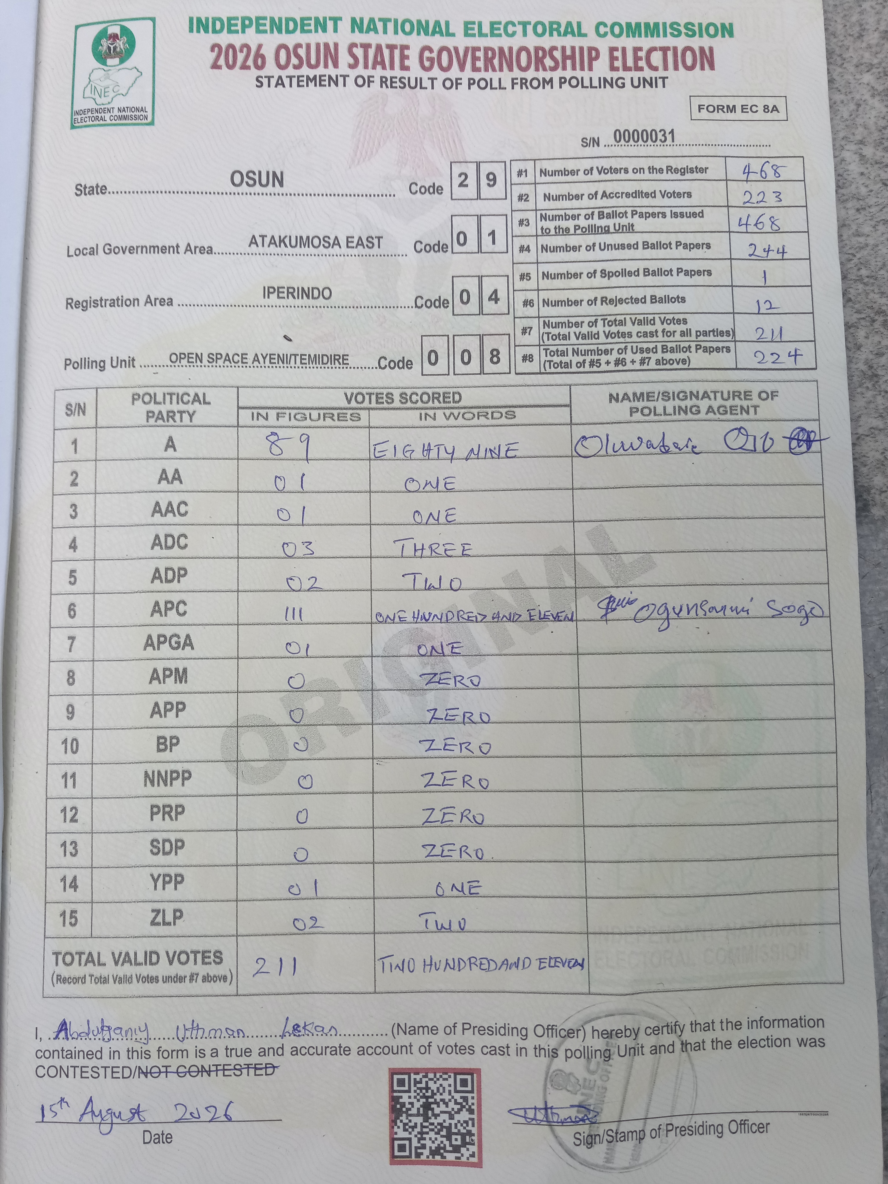 Result sheet for polling unit 29/01/04/008, Open Space Ayeni/Temidire