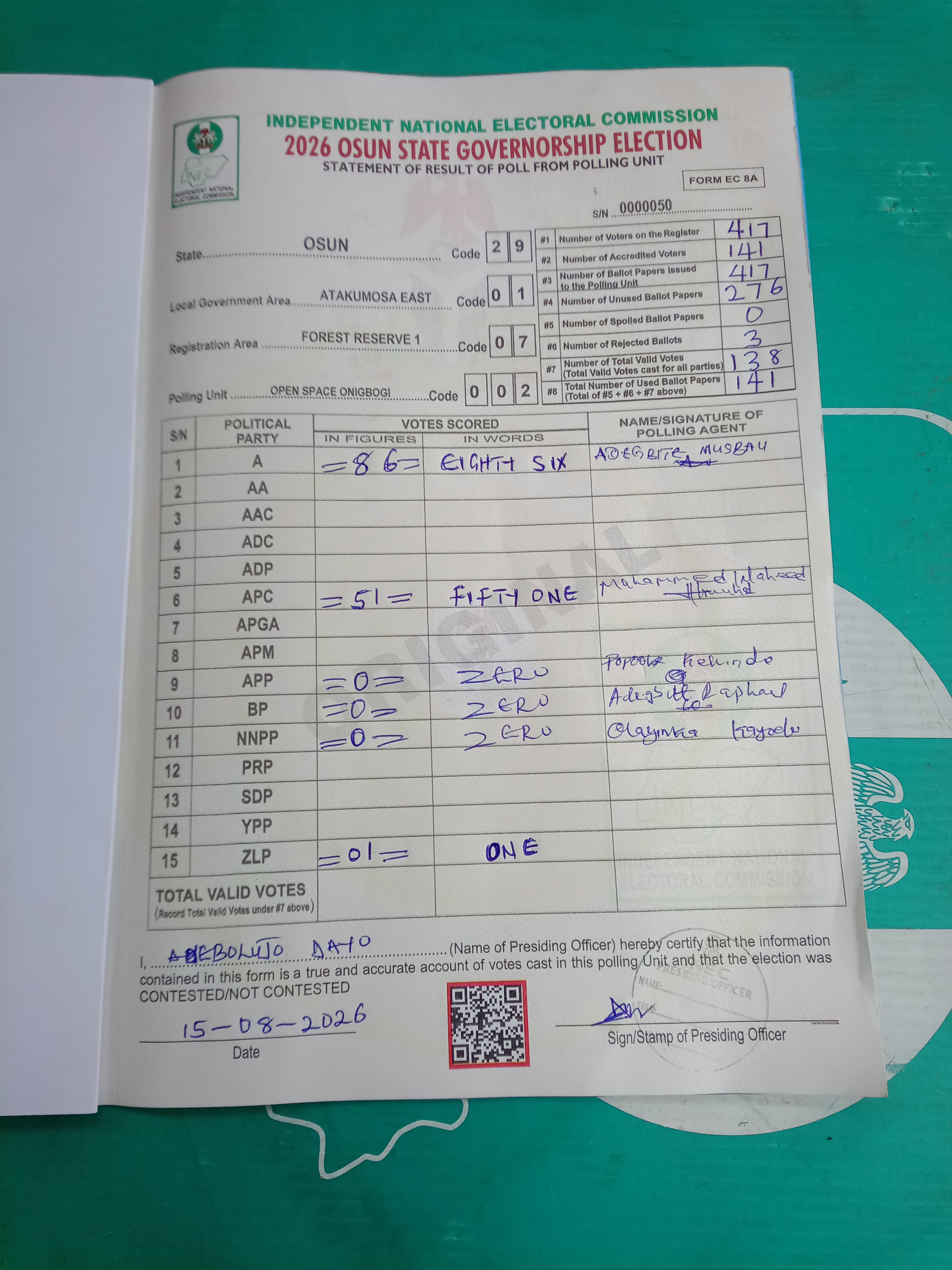 Result sheet for polling unit 29/01/07/002, Open Space Onigbogi