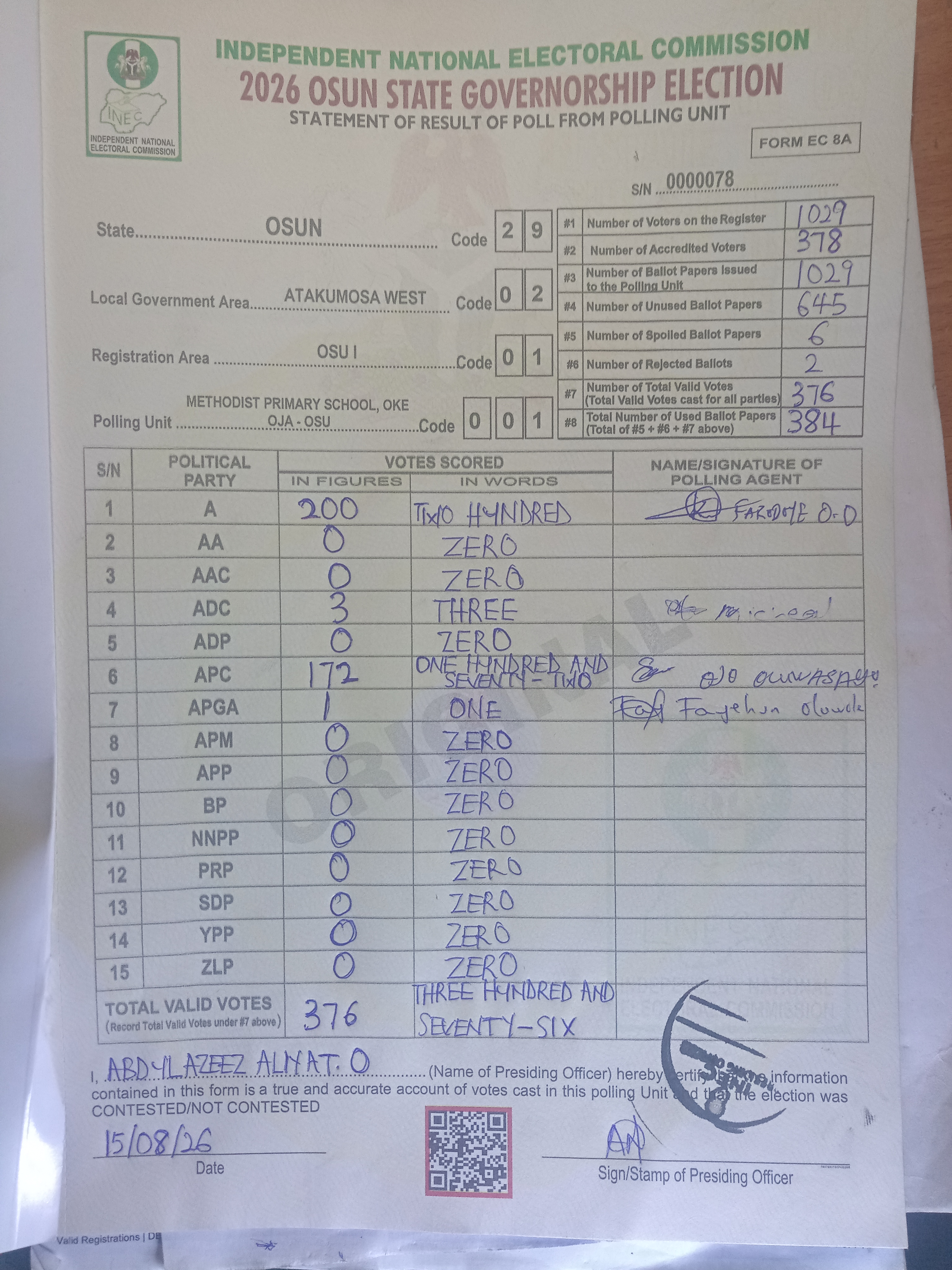 Result sheet for polling unit 29/02/01/001, Methodist Primary School, Oke Oja - Osu