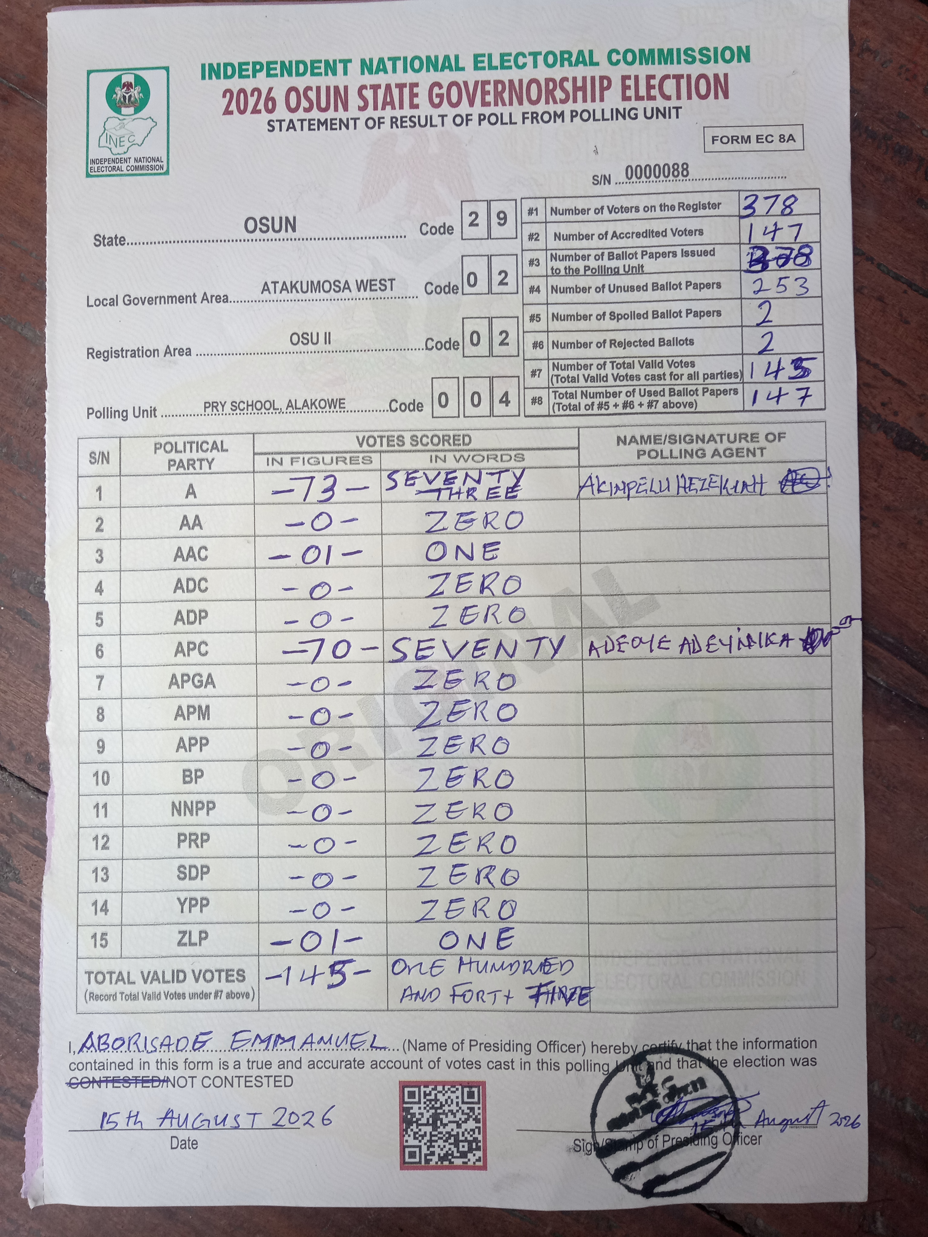 Result sheet for polling unit 29/02/02/004, Pry School, Alakowe