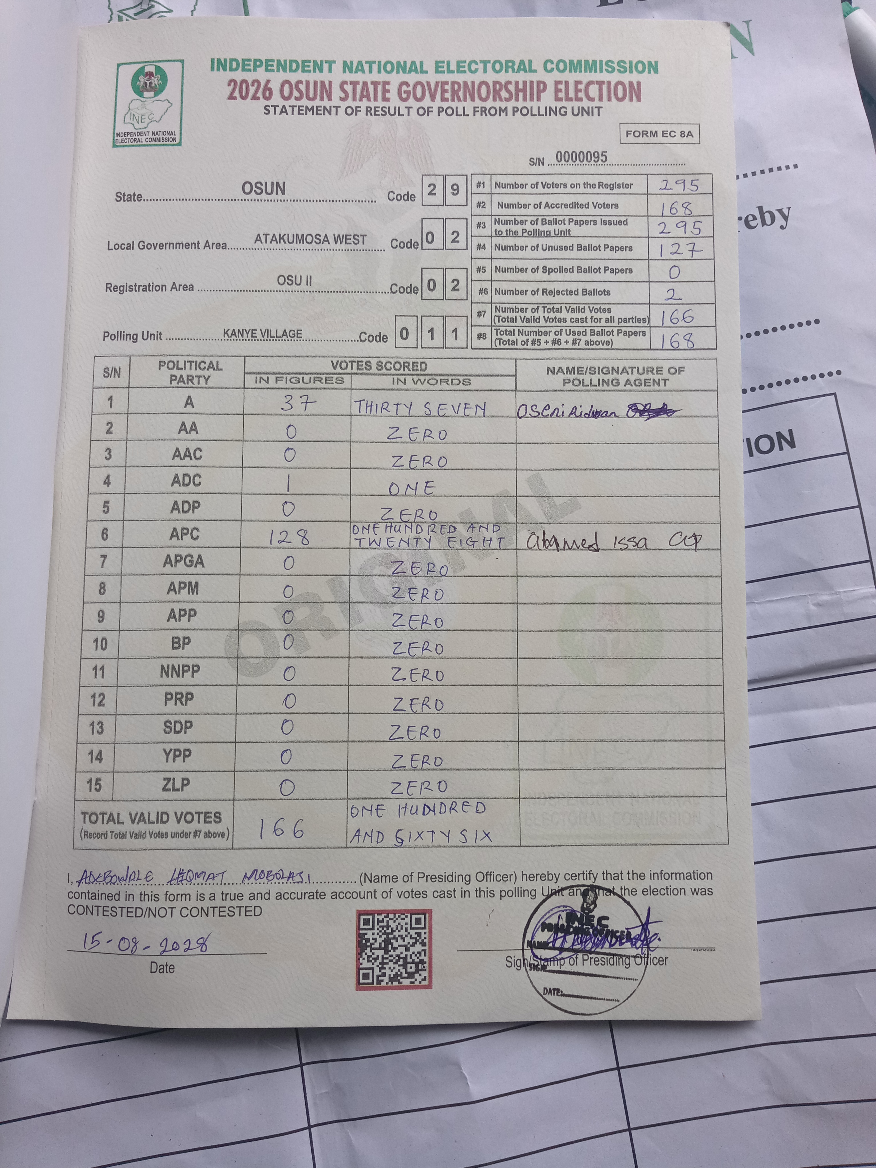 Result sheet for polling unit 29/02/02/011, Kanye Village
