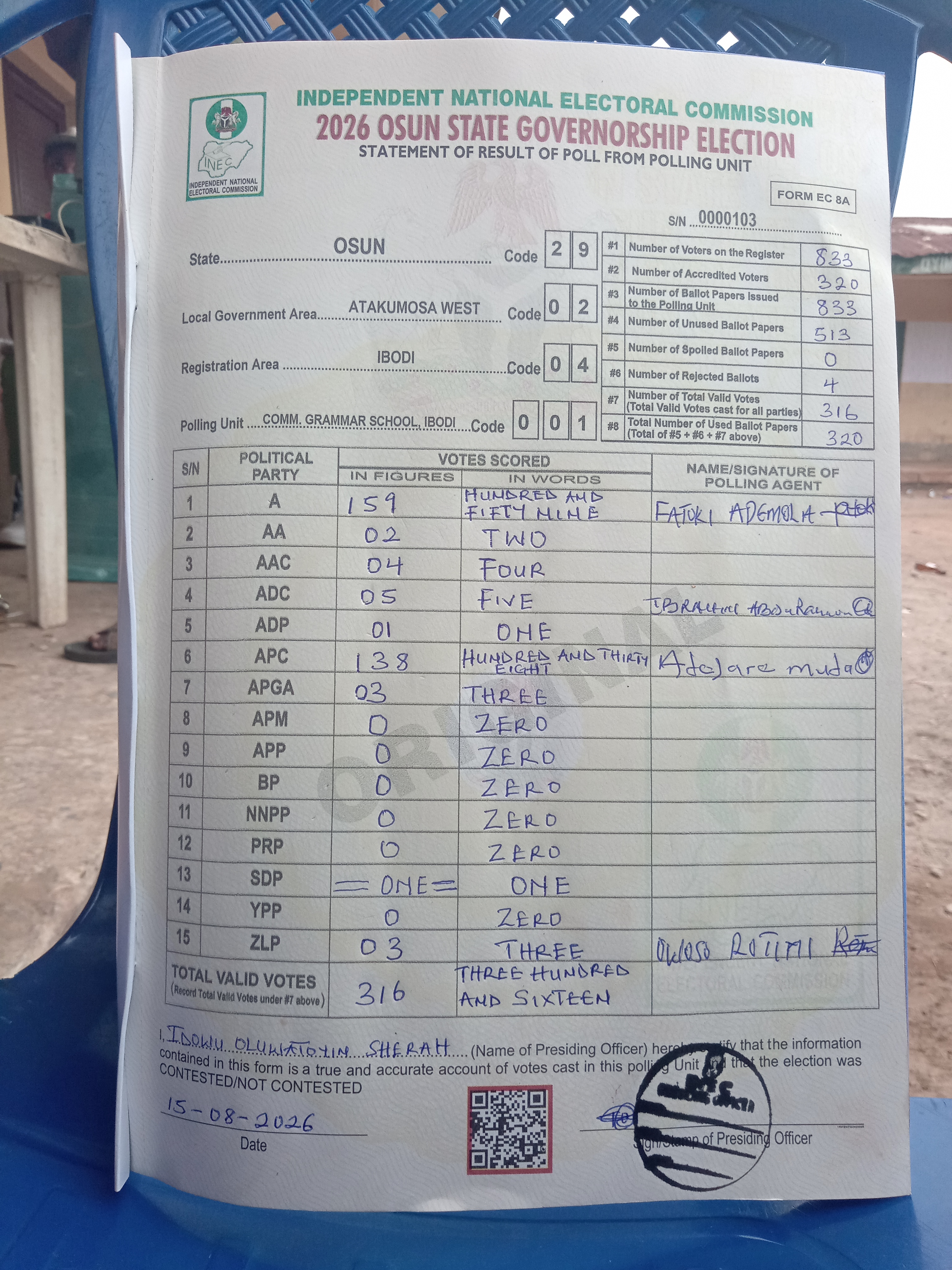 Result sheet for polling unit 29/02/04/001, Comm. Grammar School, Ibodi