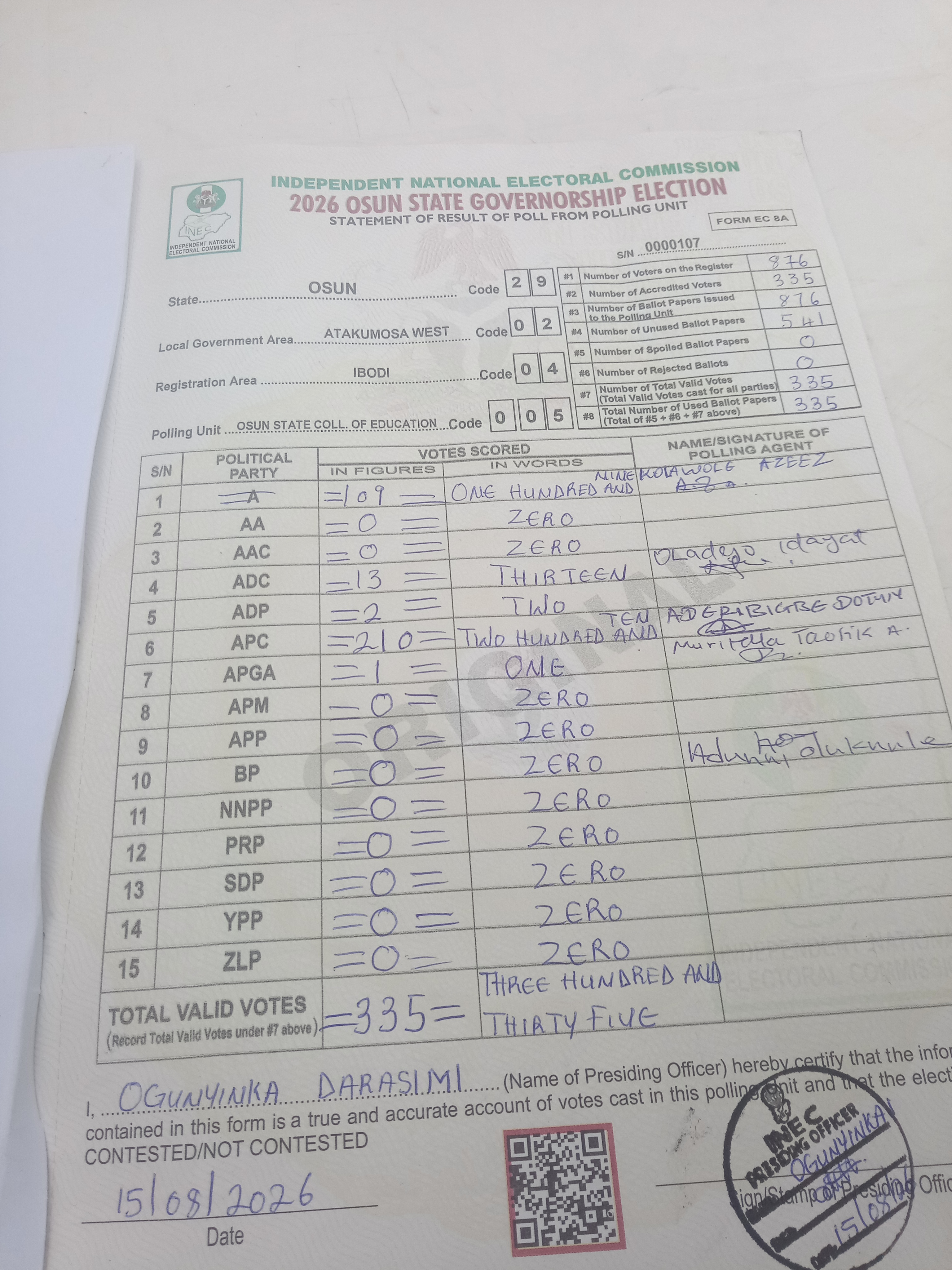 Result sheet for polling unit 29/02/04/005, Osun State Coll. Of Education