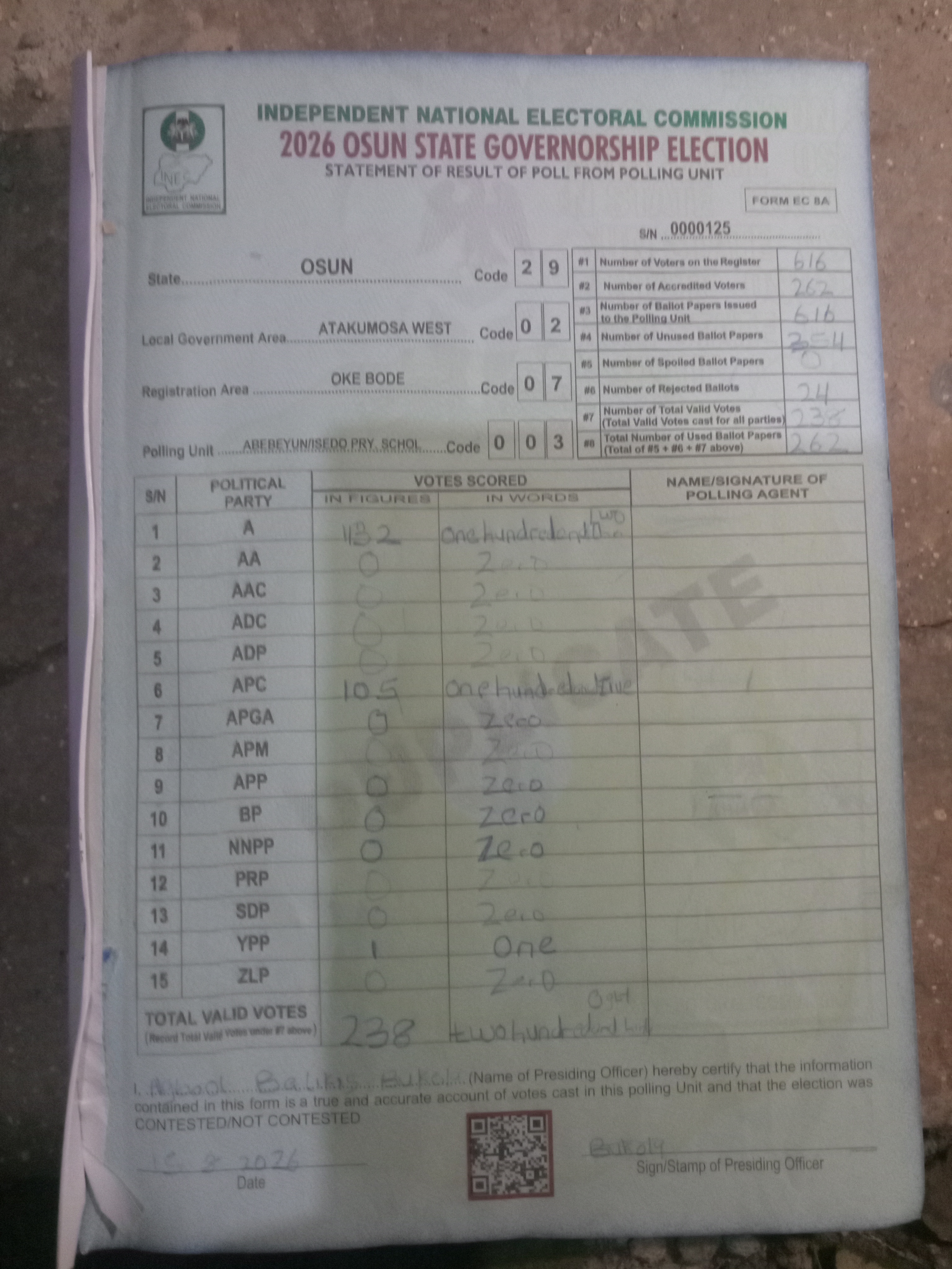 Result sheet for polling unit 29/02/07/003, Abebeyun/Isedo Pry. Schol