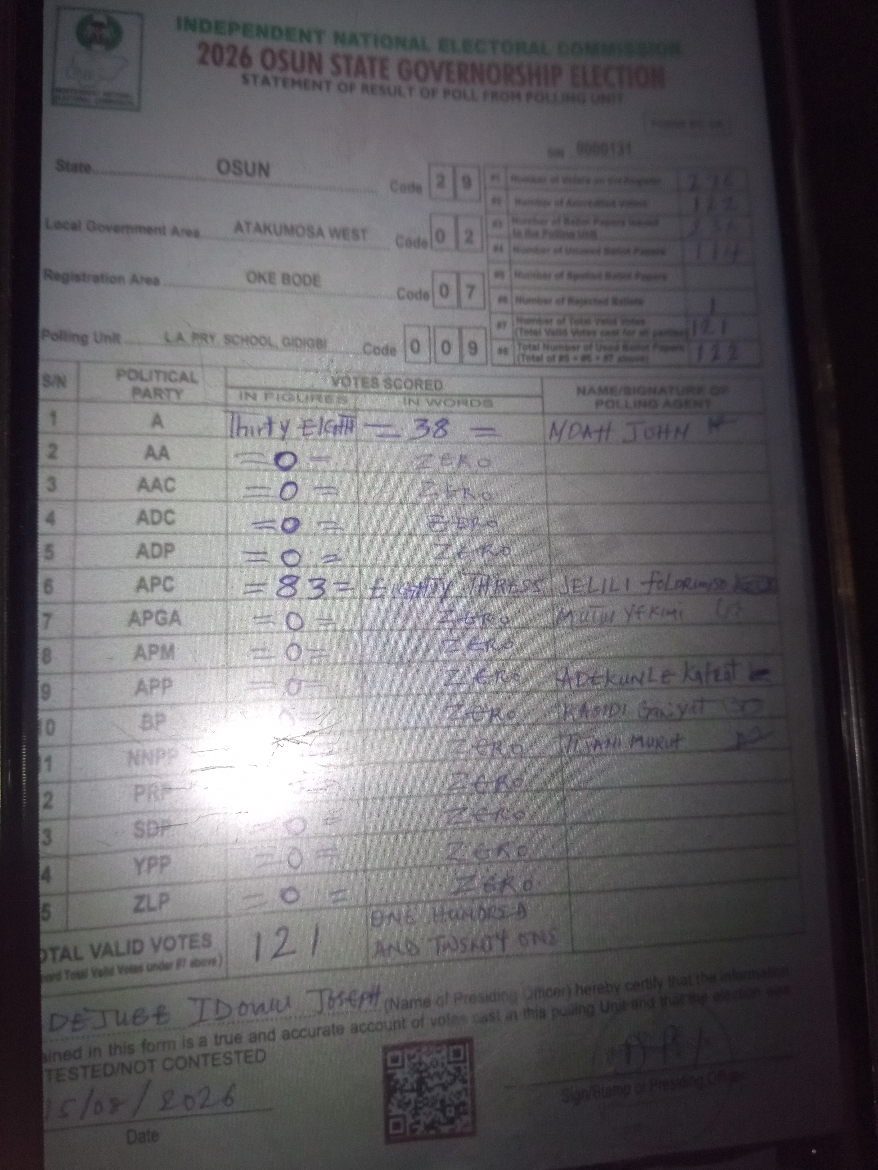 Result sheet for polling unit 29/02/07/009, L.A. Pry. School, Gidigbi