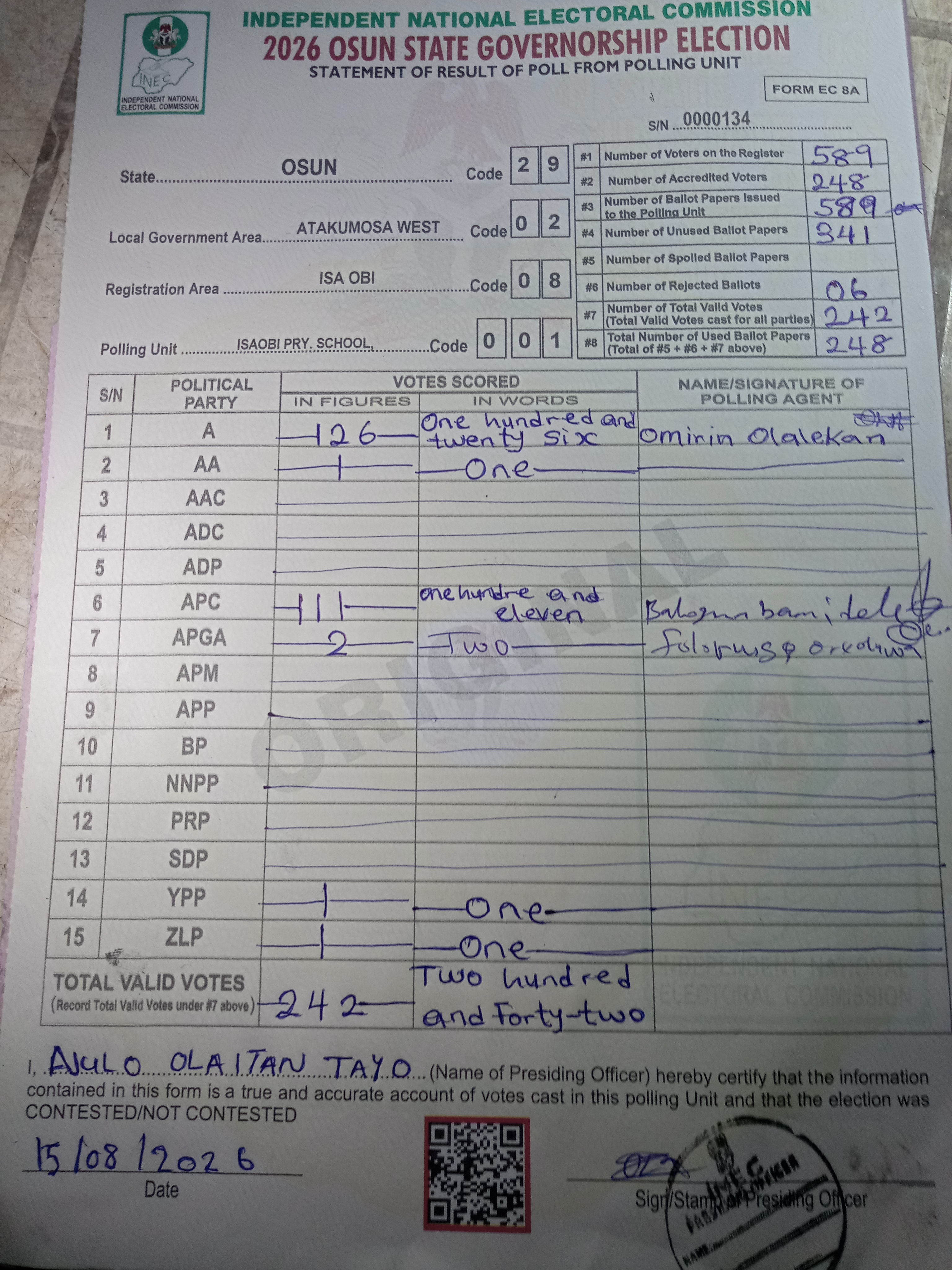 Result sheet for polling unit 29/02/08/001, Isaobi Pry. School,