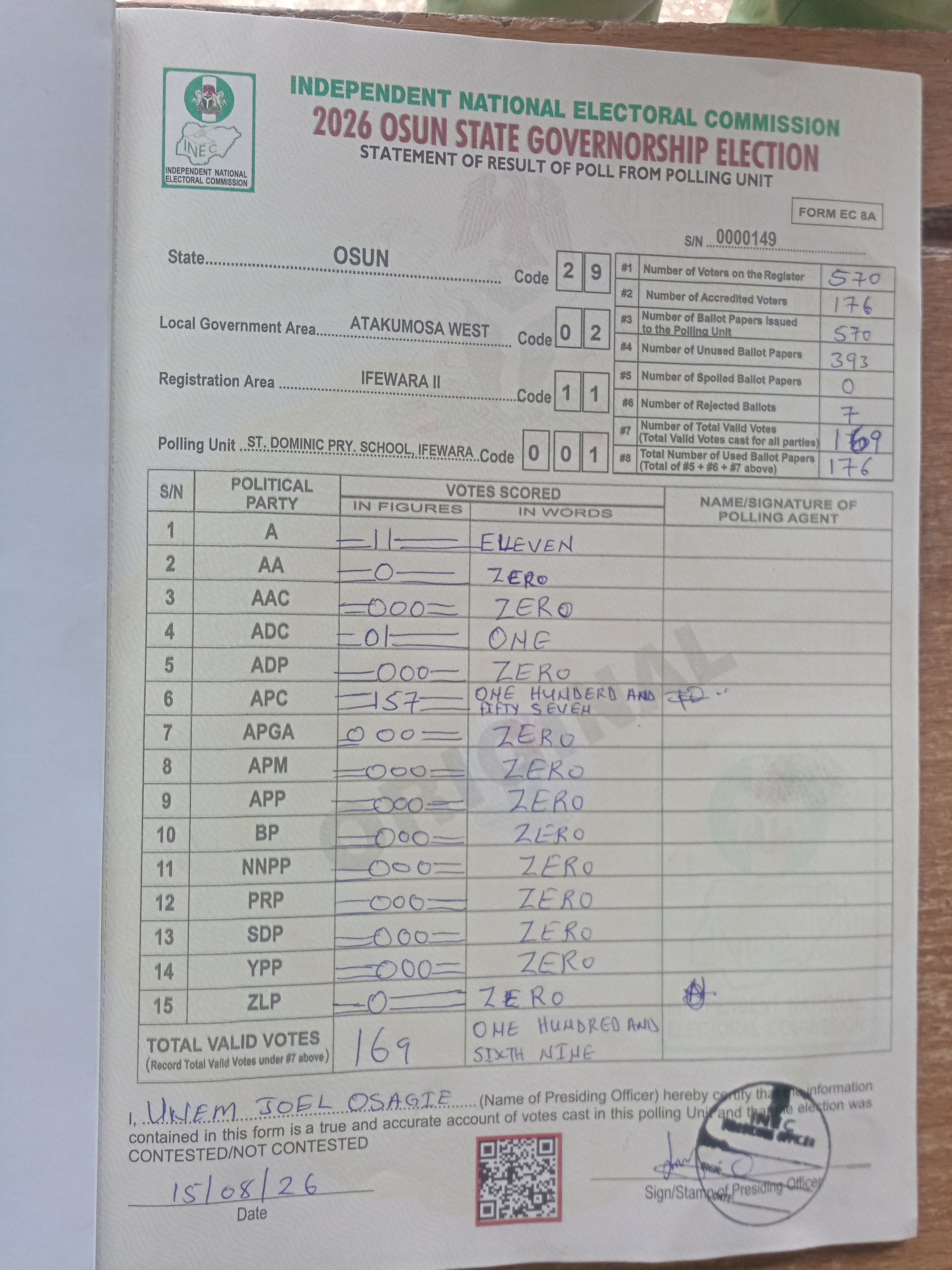 Result sheet for polling unit 29/02/11/001, St. Dominic Pry. School, Ifewara