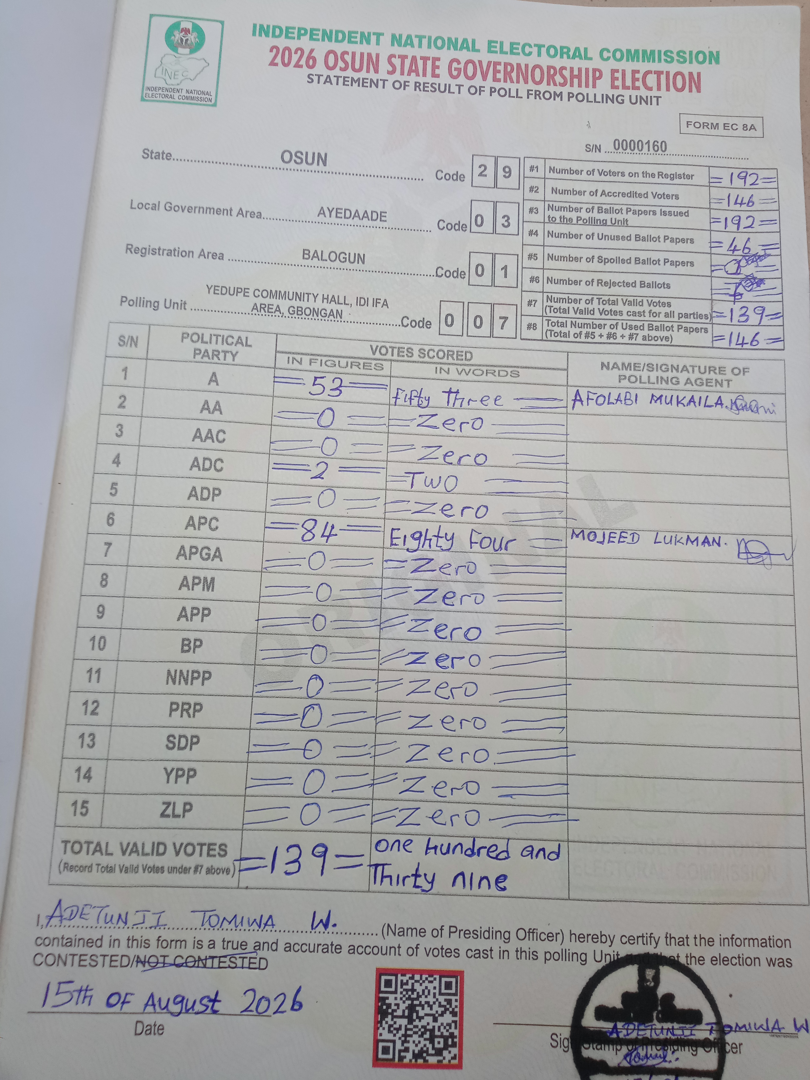 Result sheet for polling unit 29/03/01/007, Yedupe Community Hall, Idi Ifa Area, Gbongan