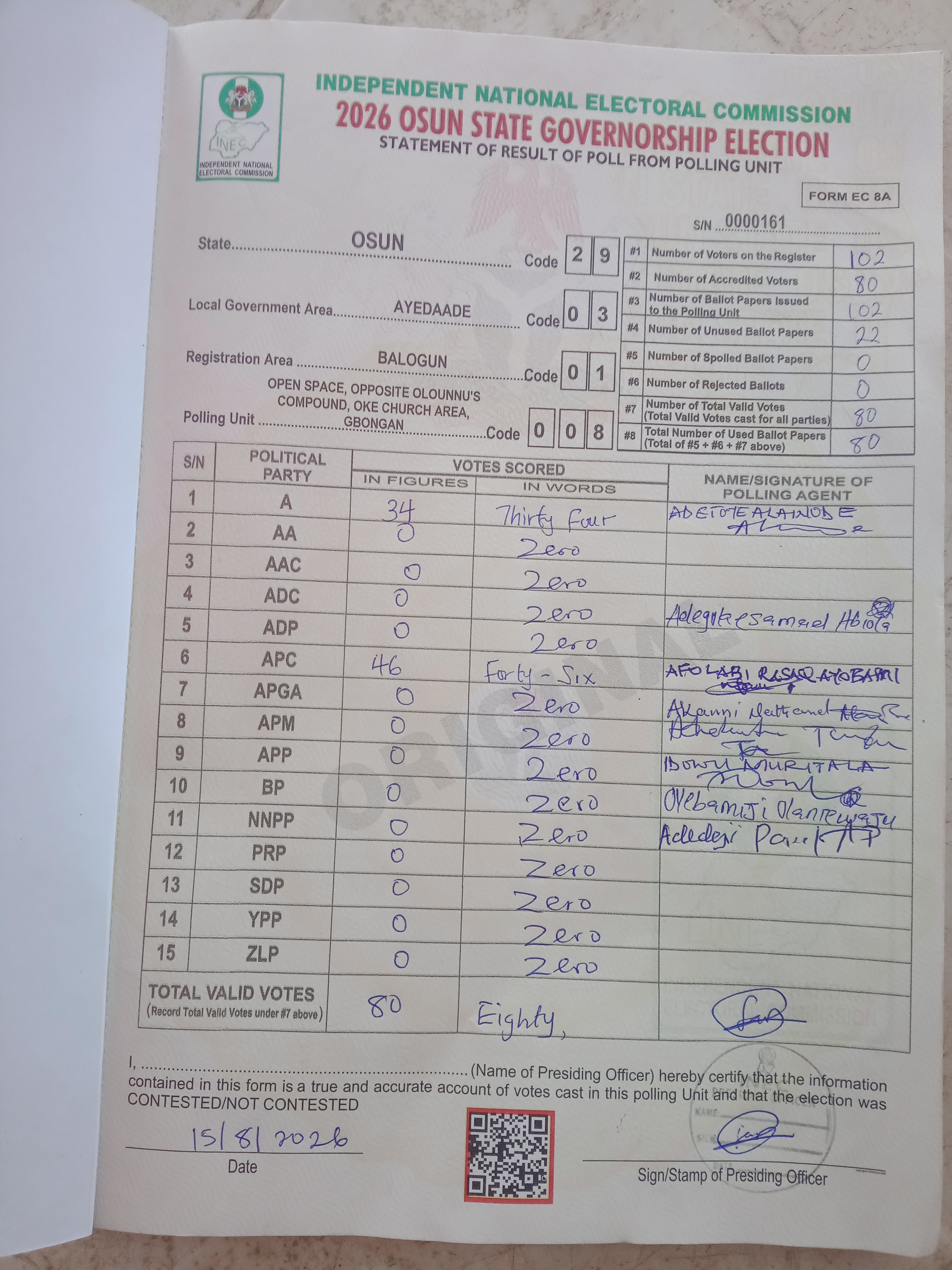 Result sheet for polling unit 29/03/01/008, Open Space, Opposite Olounnu's Compound, Oke Church Area, Gbongan