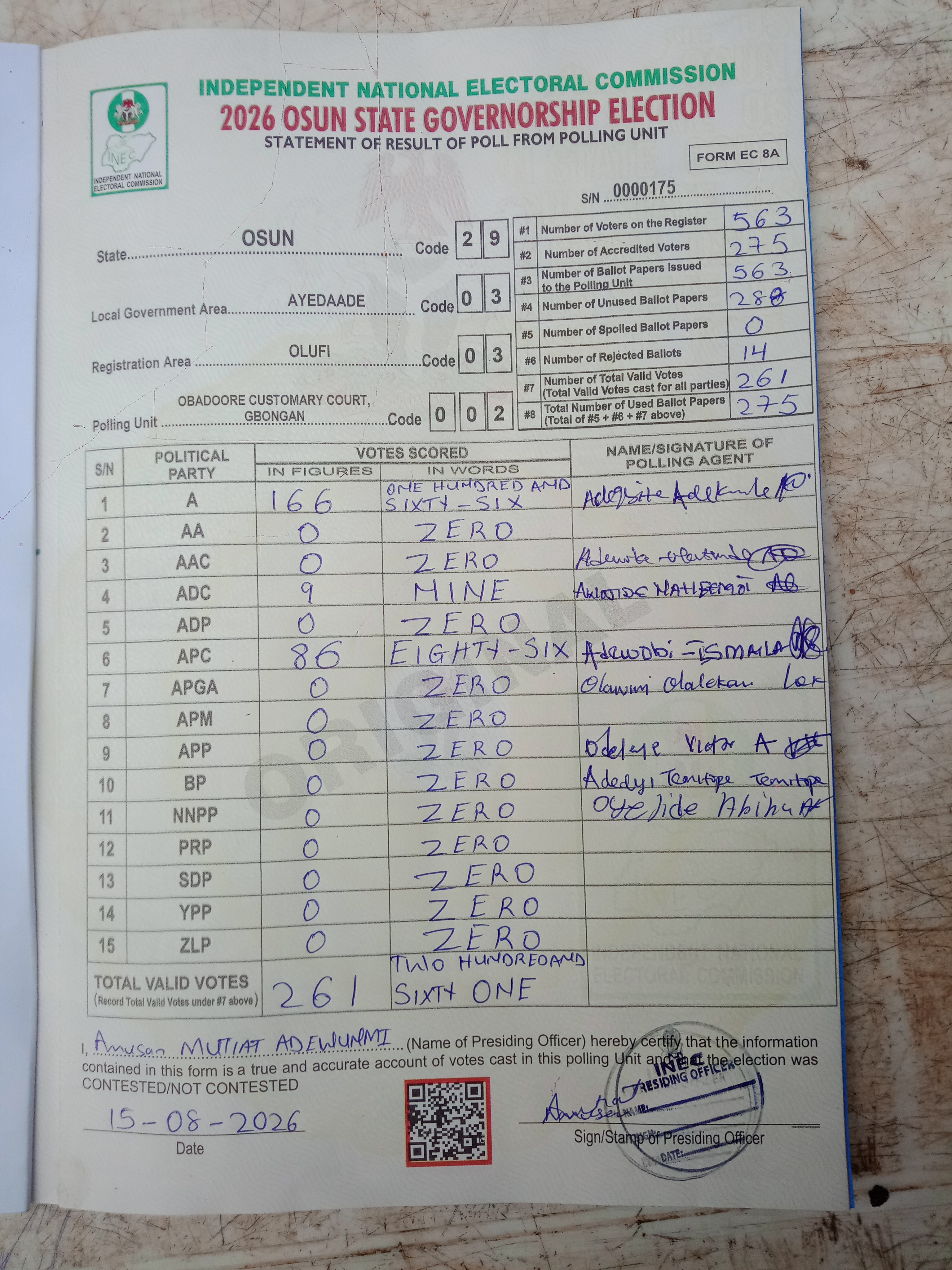 Result sheet for polling unit 29/03/03/002, Obadoore Customary Court, Gbongan