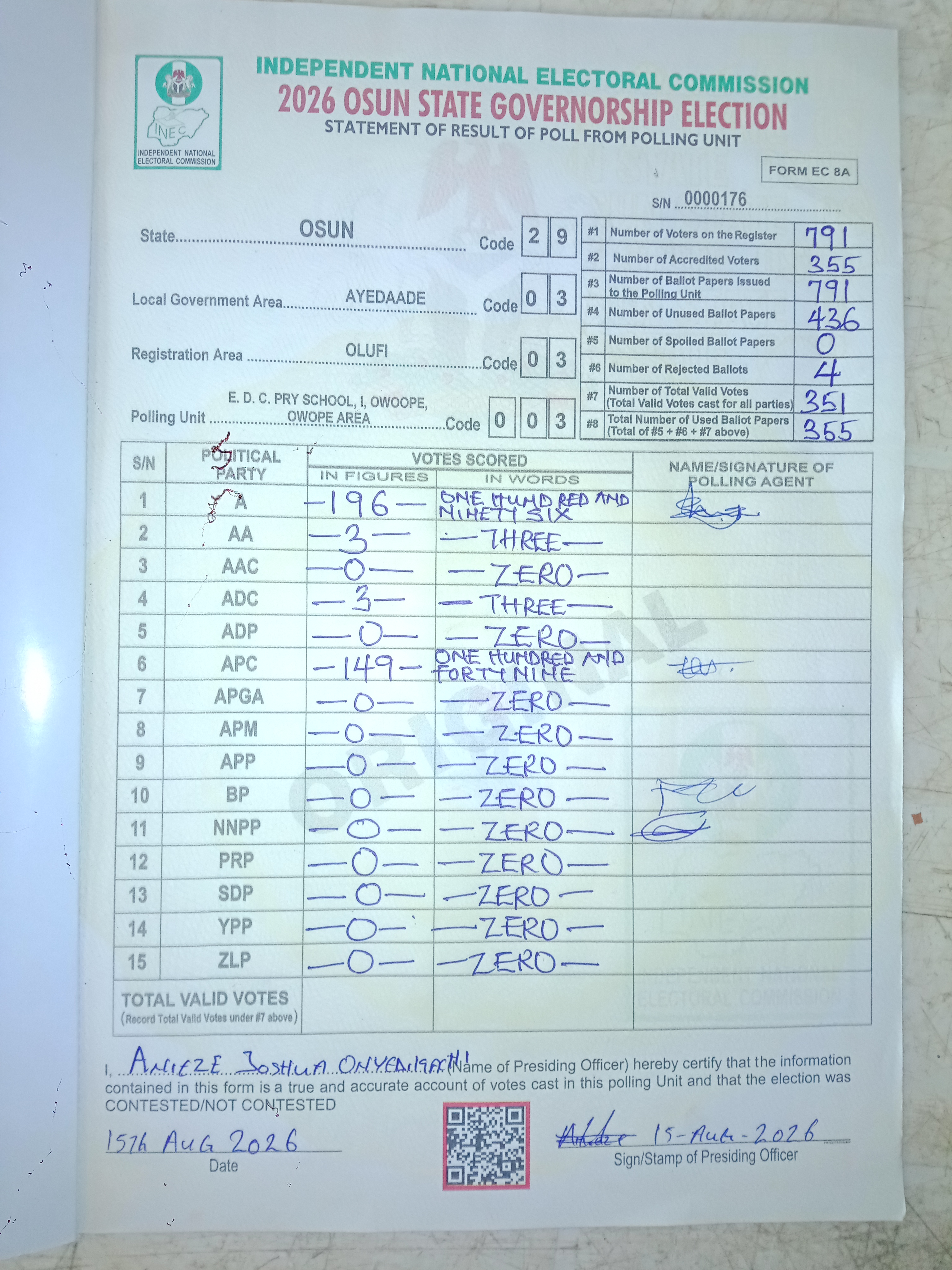 Result sheet for polling unit 29/03/03/003, E. D. C. Pry School, I, Owoope, Owope Area
