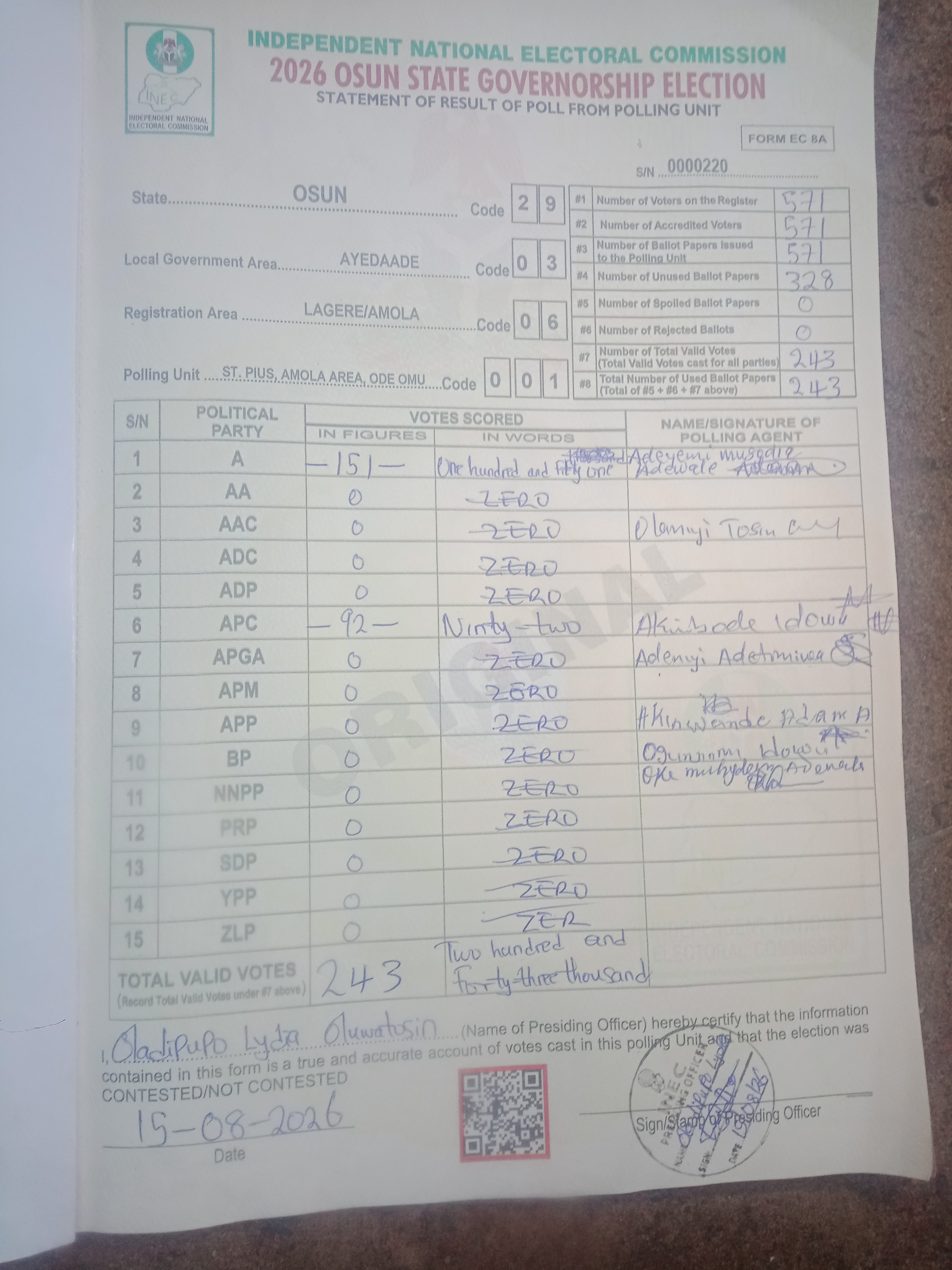 Result sheet for polling unit 29/03/06/001, St. Pius, Amola Area, Ode Omu