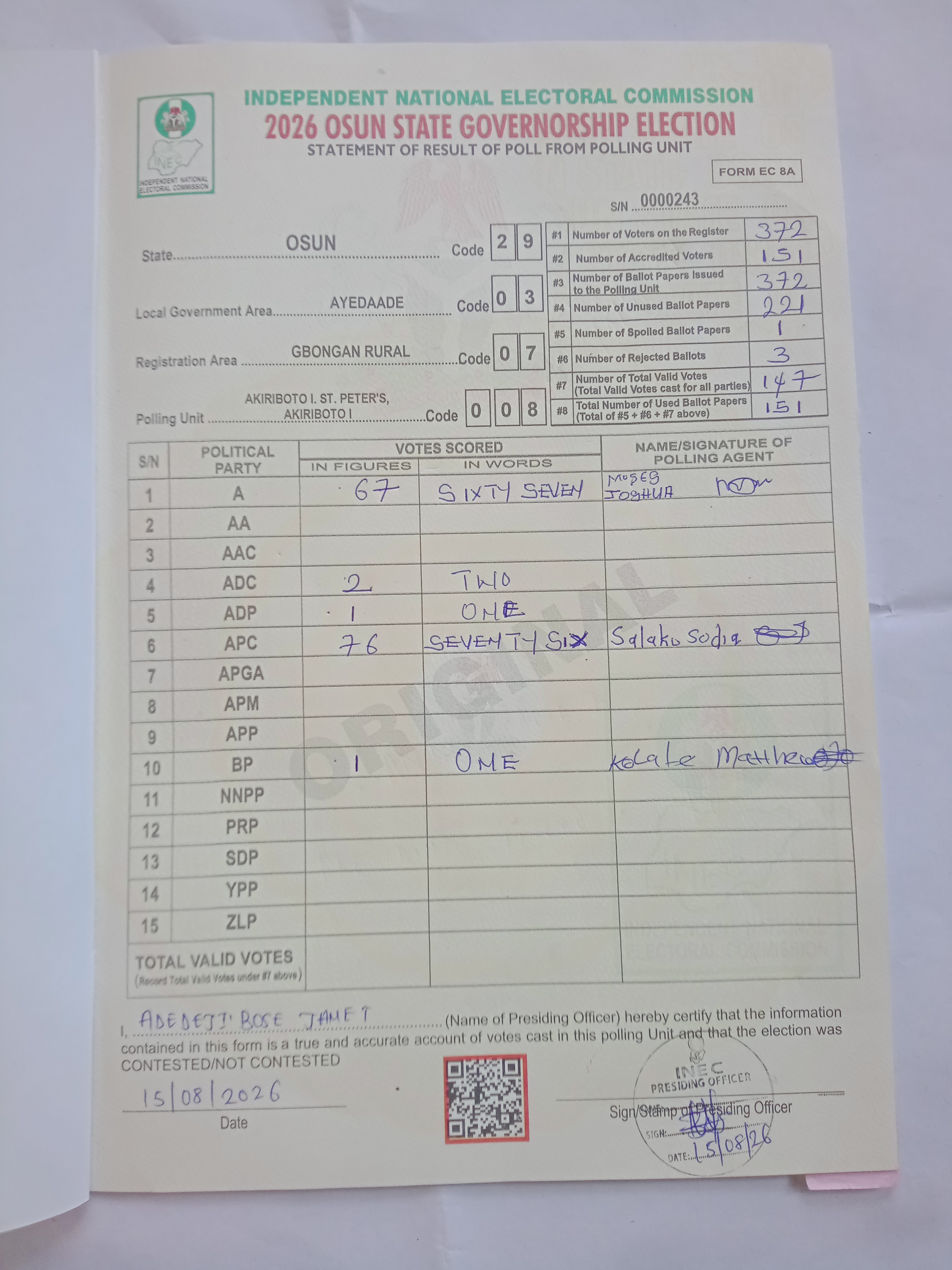 Result sheet for polling unit 29/03/07/008, Akiriboto I. St. Peter's, Akiriboto I