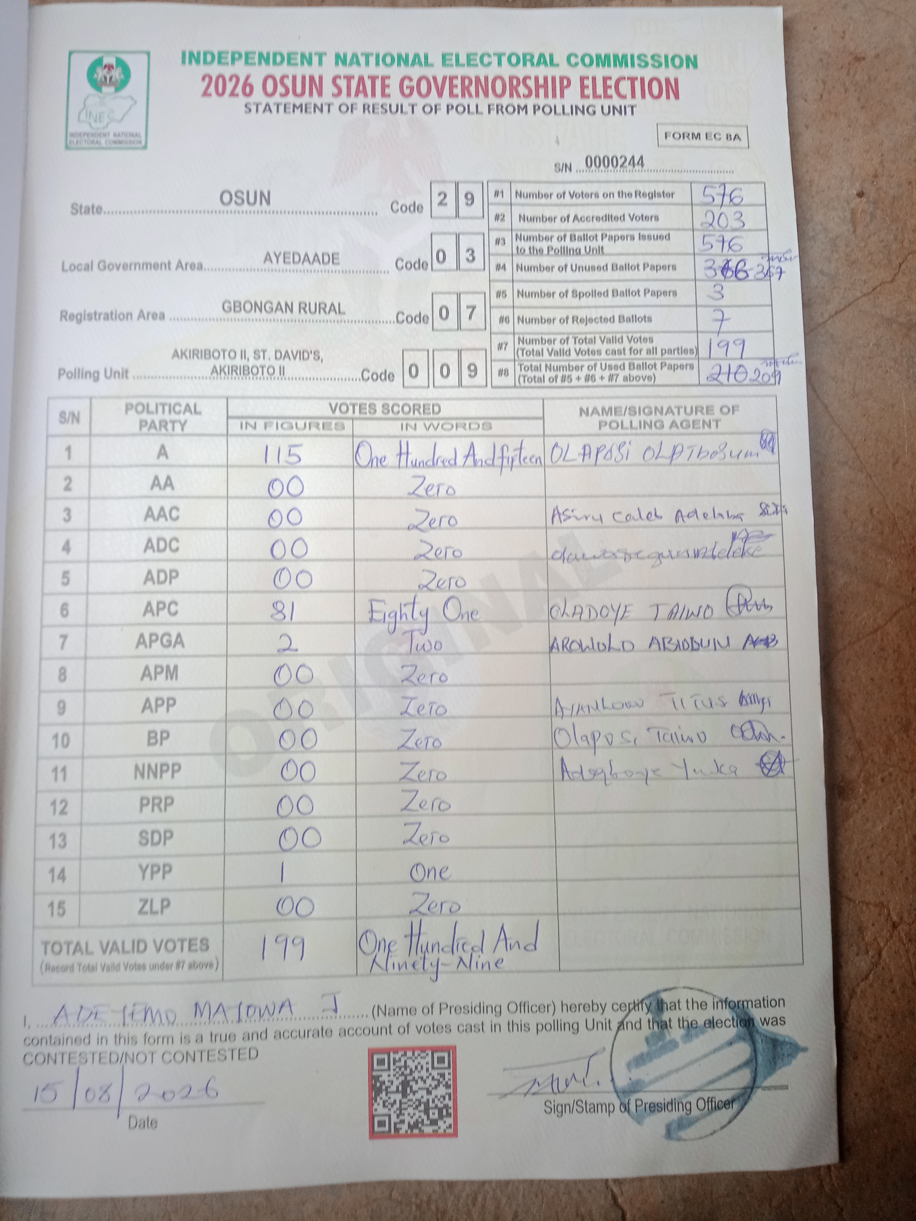 Result sheet for polling unit 29/03/07/009, Akiriboto II, St. David's, Akiriboto II