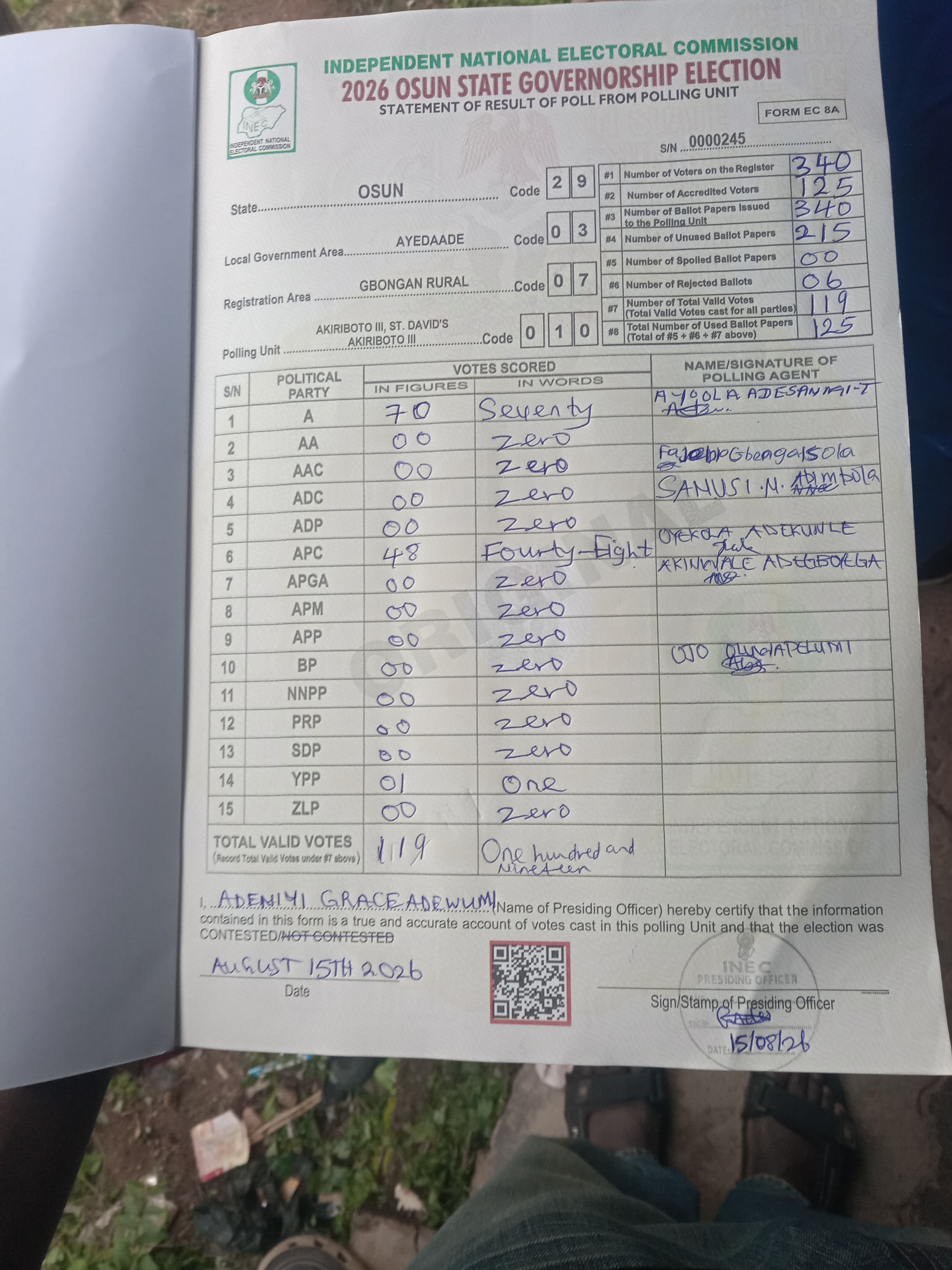 Result sheet for polling unit 29/03/07/010, Akiriboto III, St. David's Akiriboto III