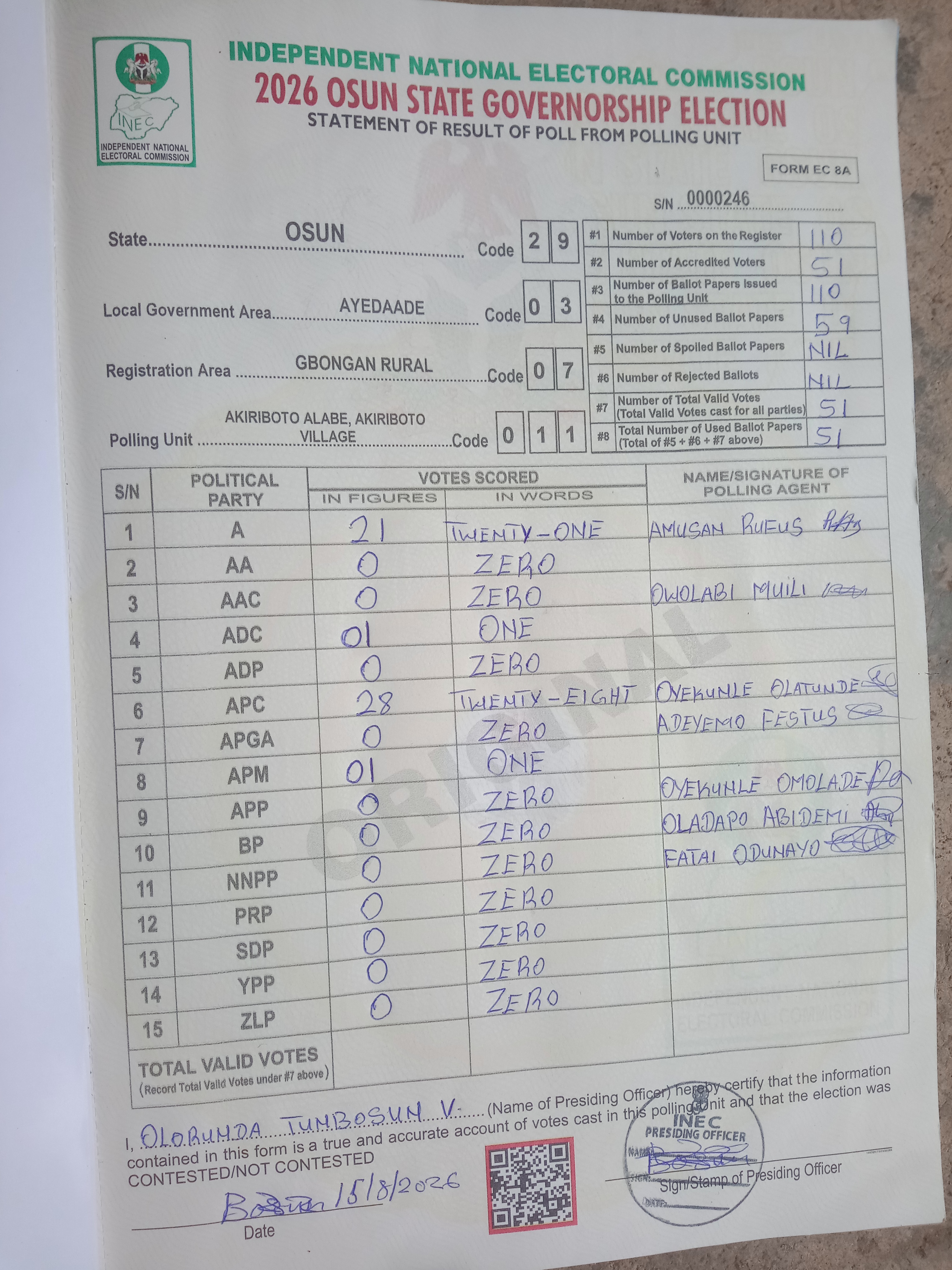 Result sheet for polling unit 29/03/07/011, Akiriboto Alabe, Akiriboto Village