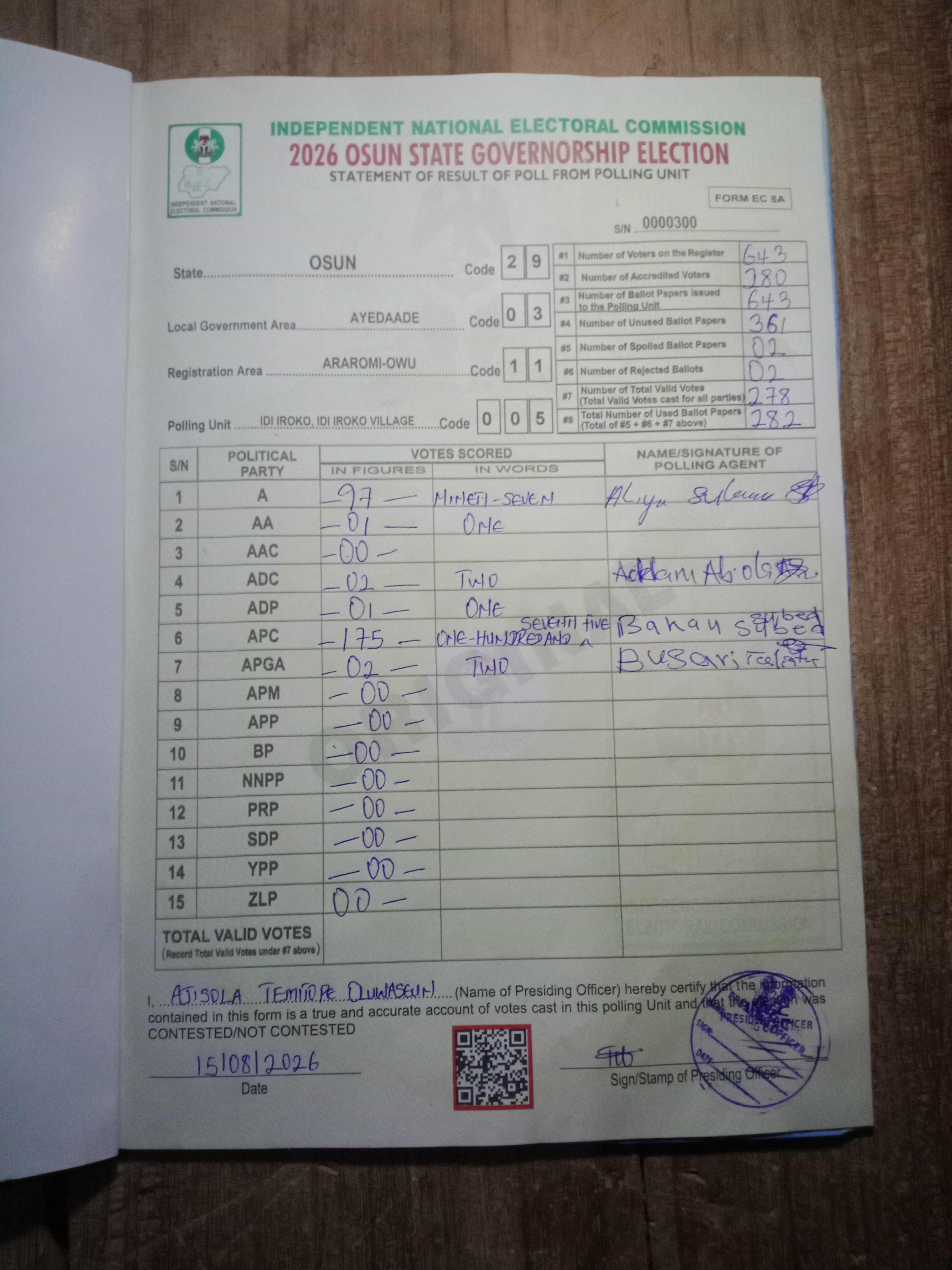 Result sheet for polling unit 29/03/11/005, Idi Iroko, Idi Iroko Village