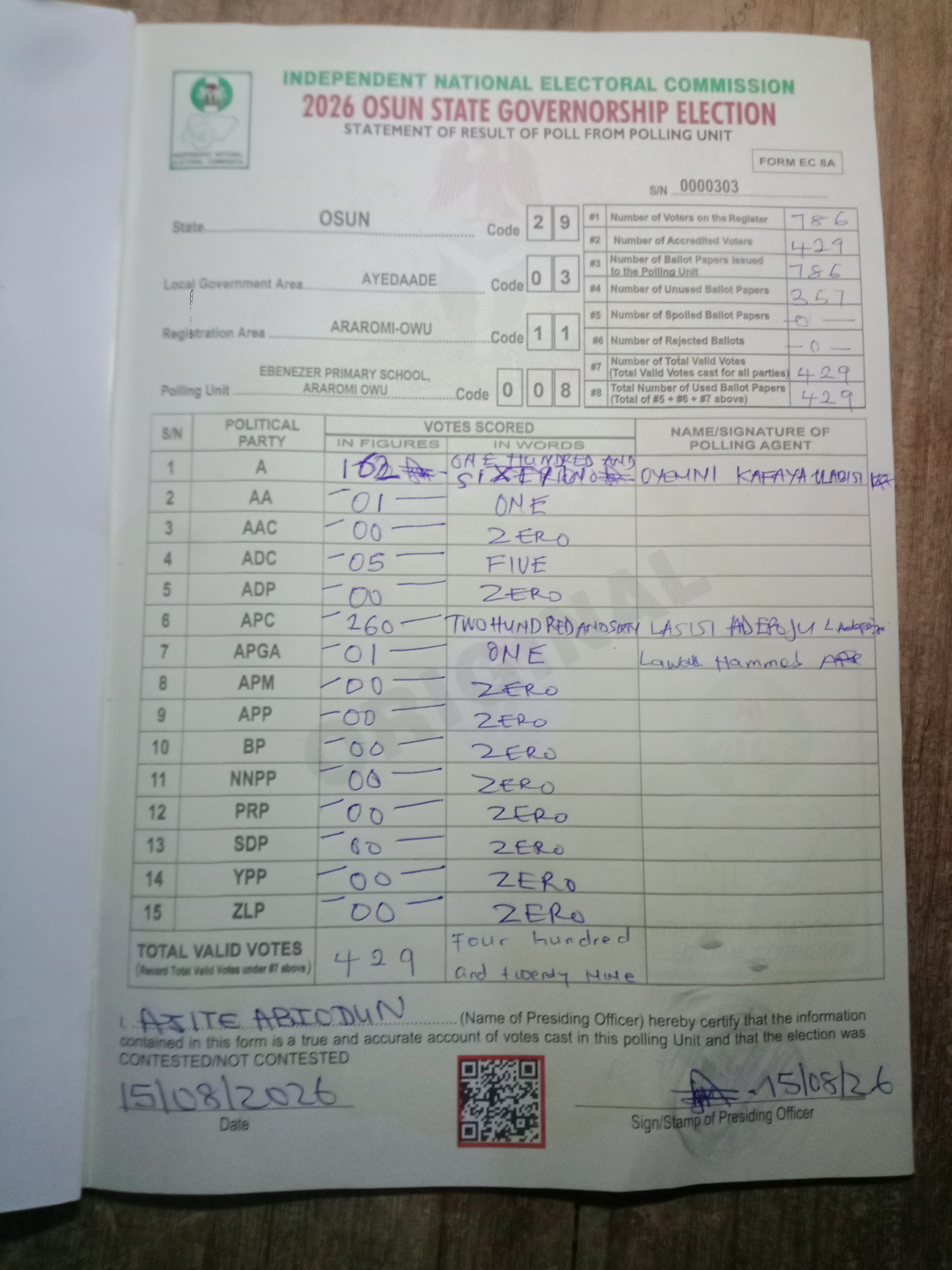 Result sheet for polling unit 29/03/11/008, Ebenezer Primary School, Araromi Owu