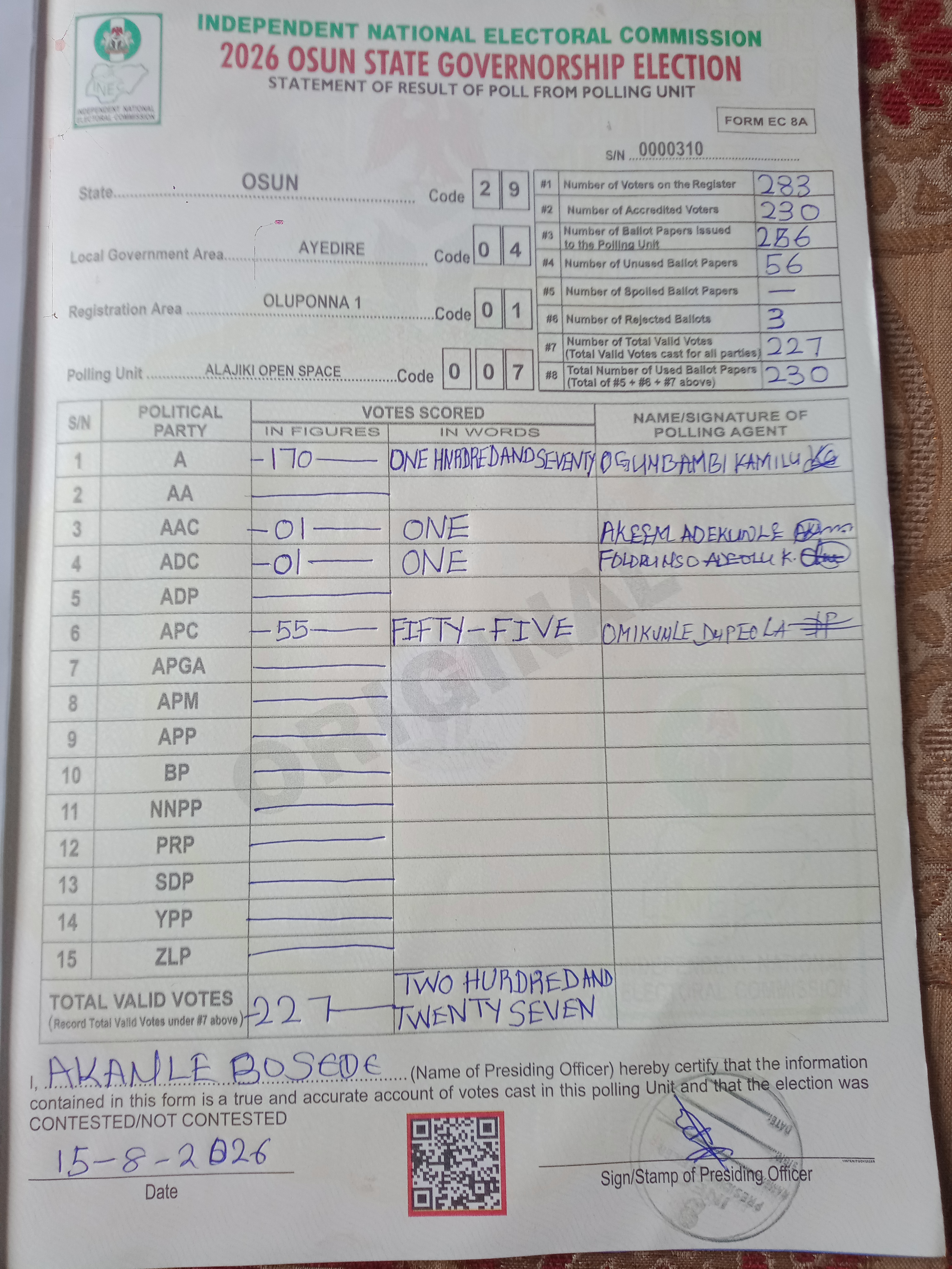 Result sheet for polling unit 29/04/01/007, Alajiki Open Space