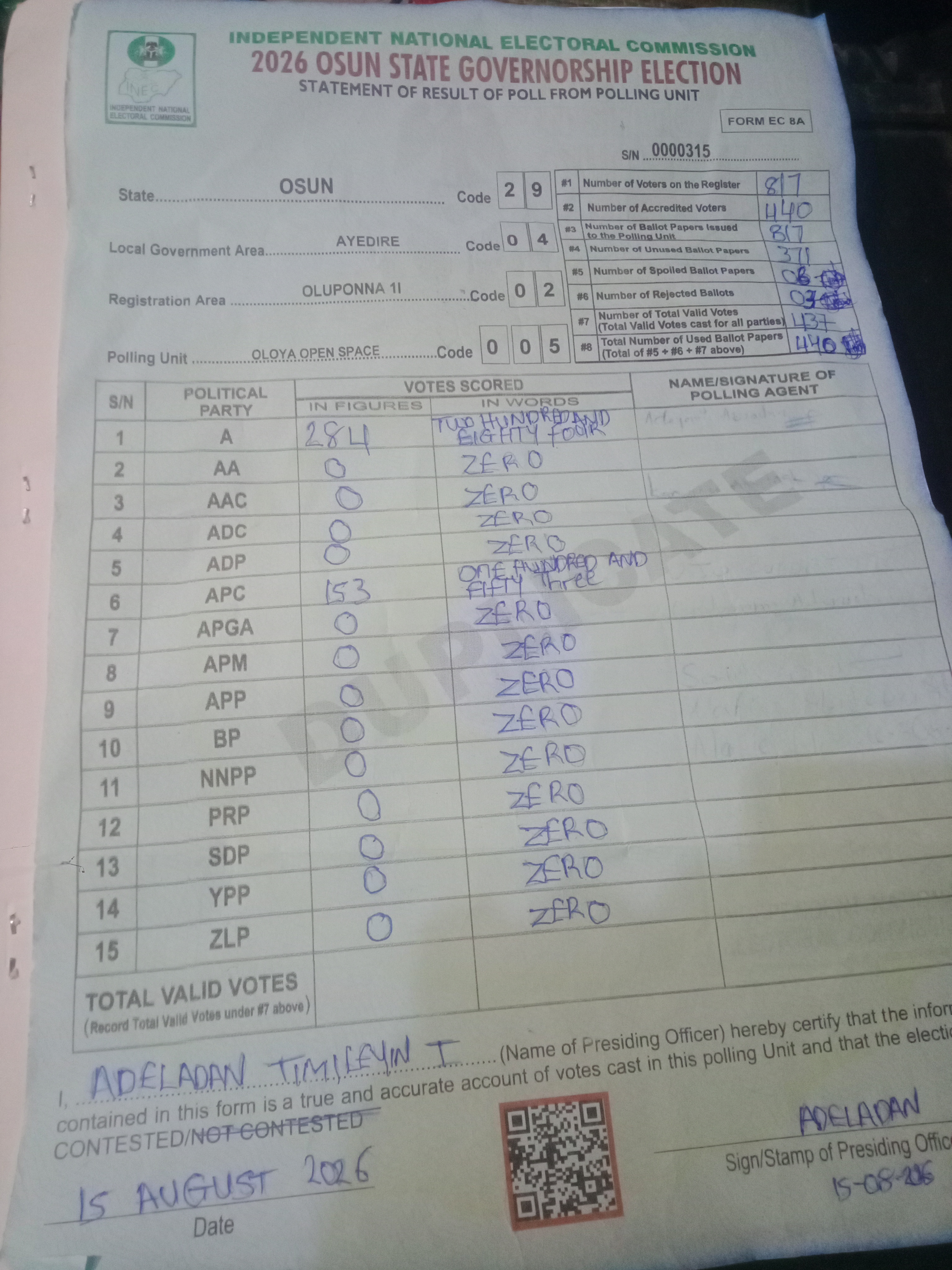Result sheet for polling unit 29/04/02/005, Oloya Open Space