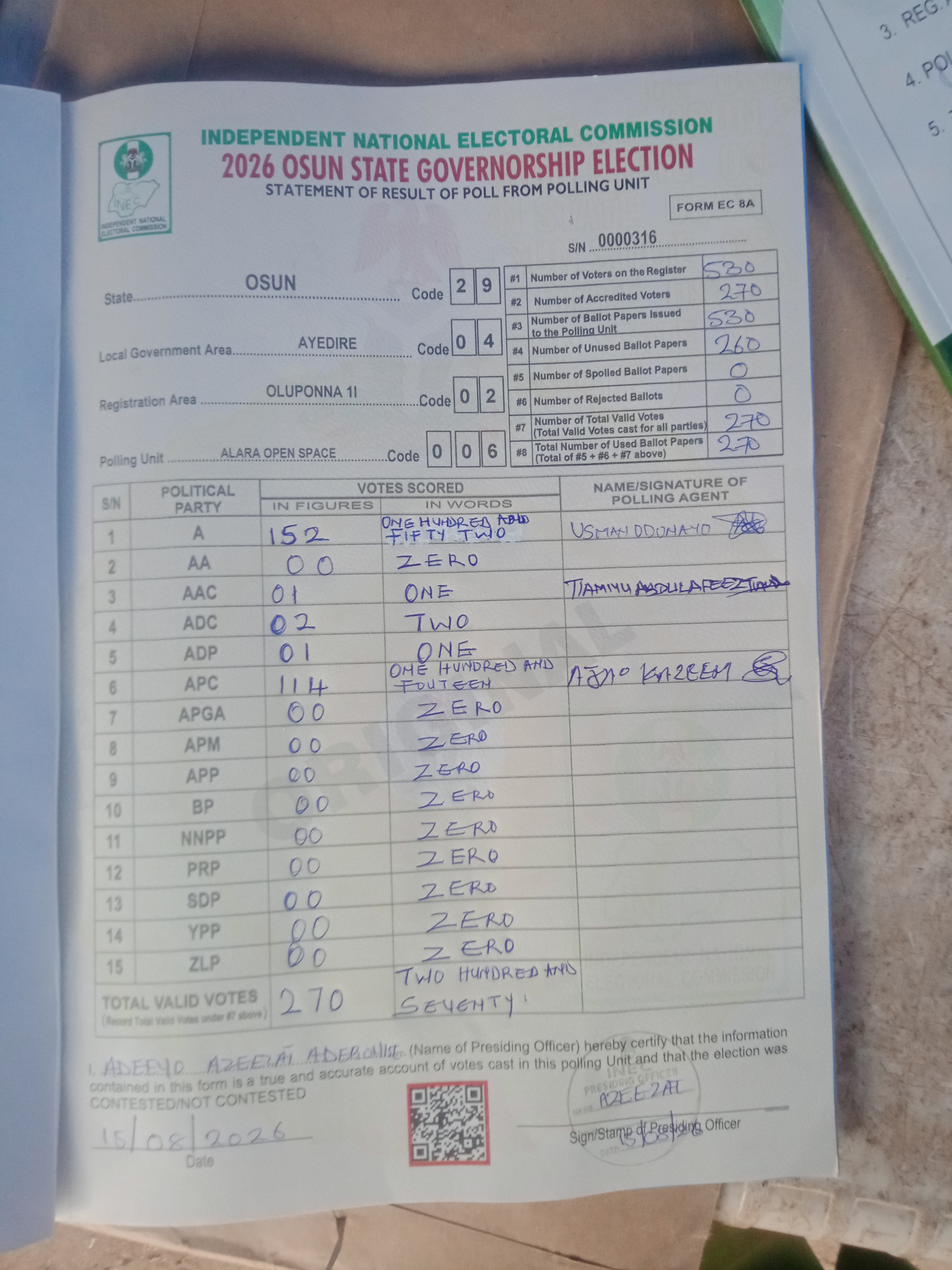 Result sheet for polling unit 29/04/02/006, Alara Open Space
