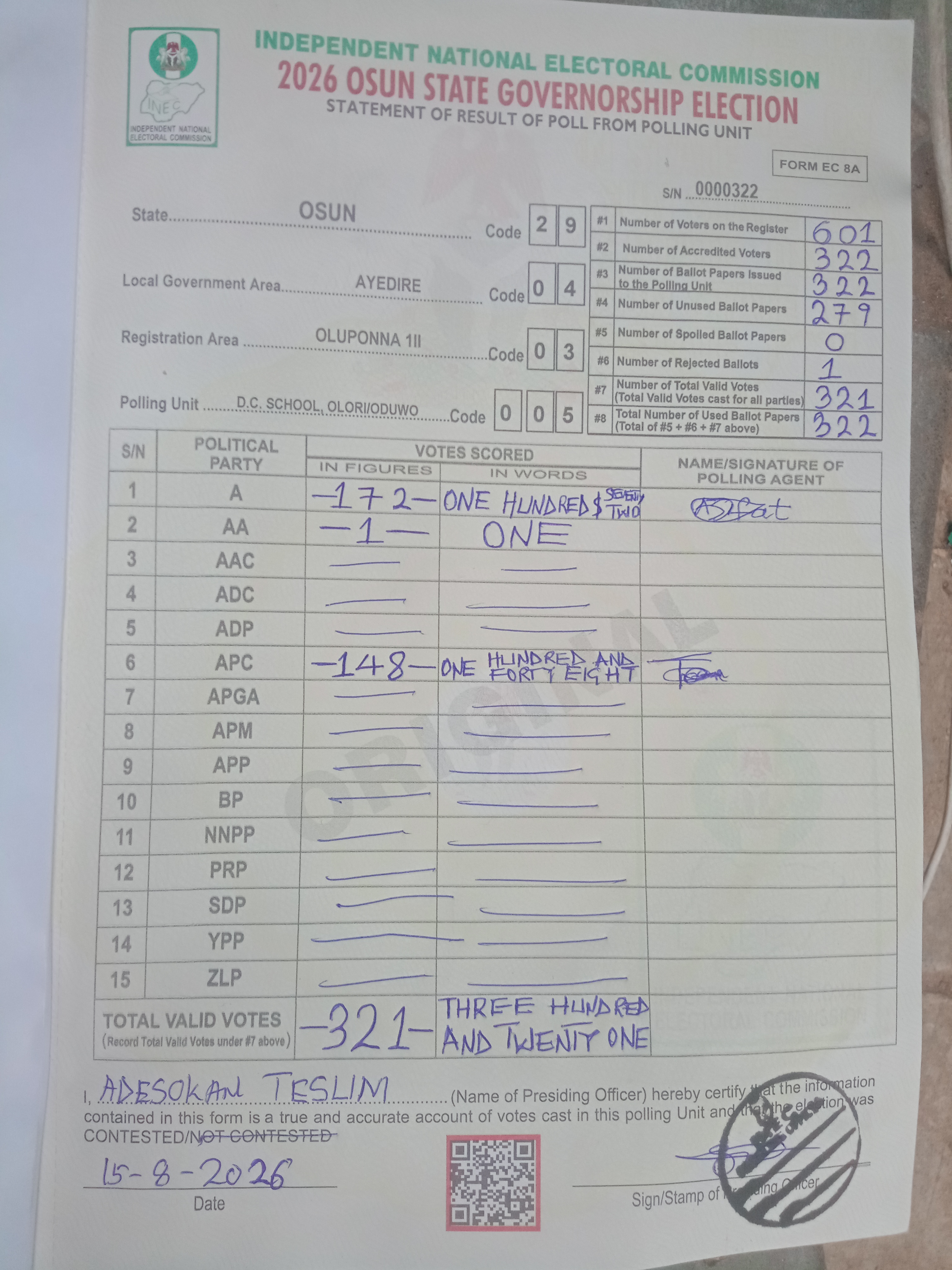 Result sheet for polling unit 29/04/03/005, D.C. School, Olori/Oduwo