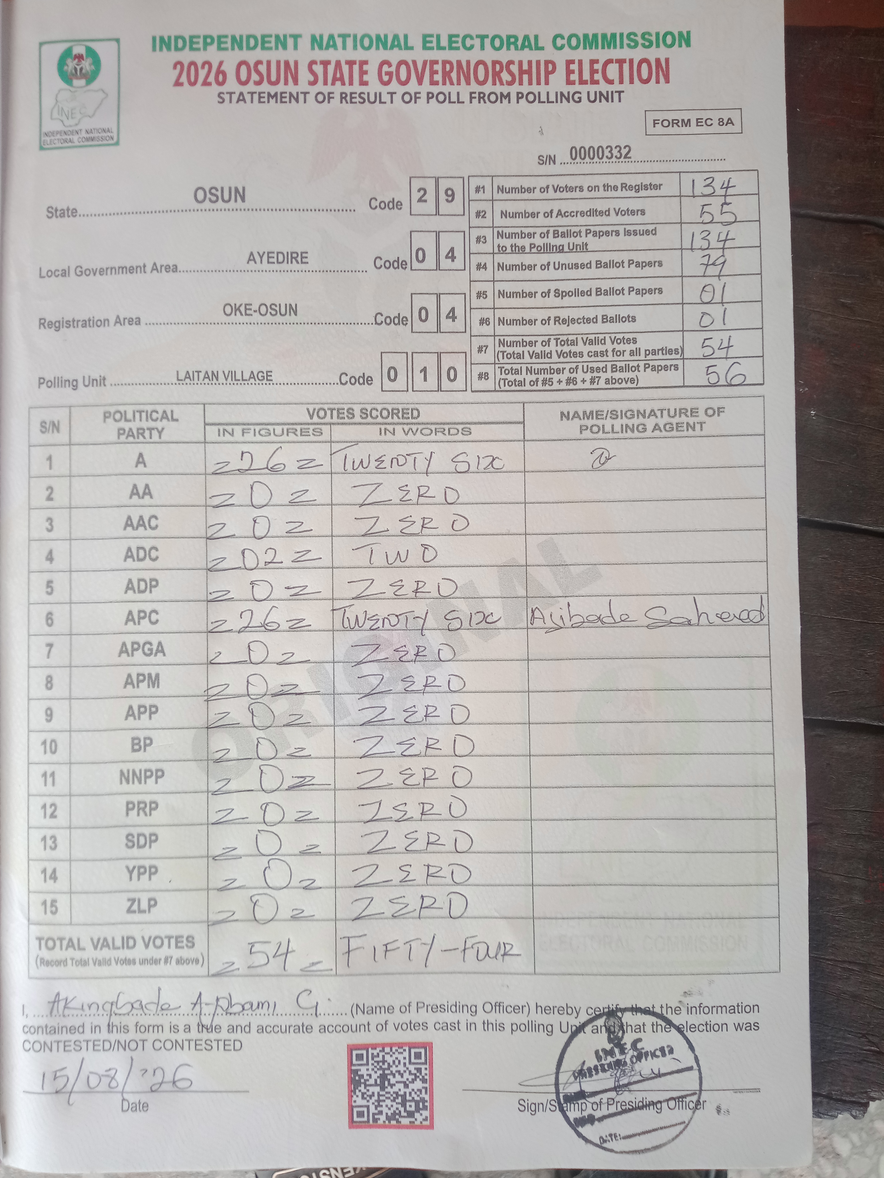 Result sheet for polling unit 29/04/04/010, Laitan Village
