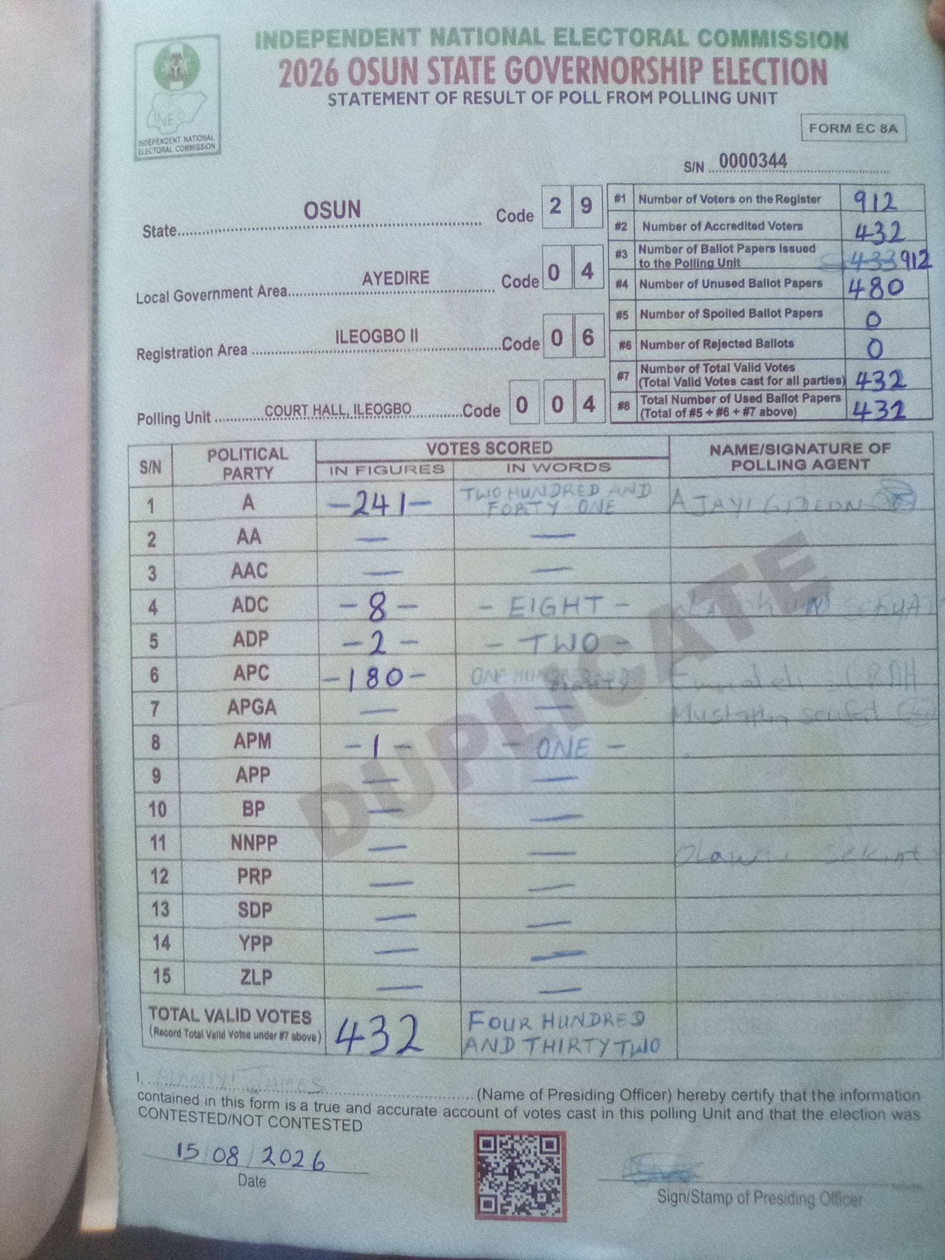 Result sheet for polling unit 29/04/06/004, Court Hall, Ileogbo