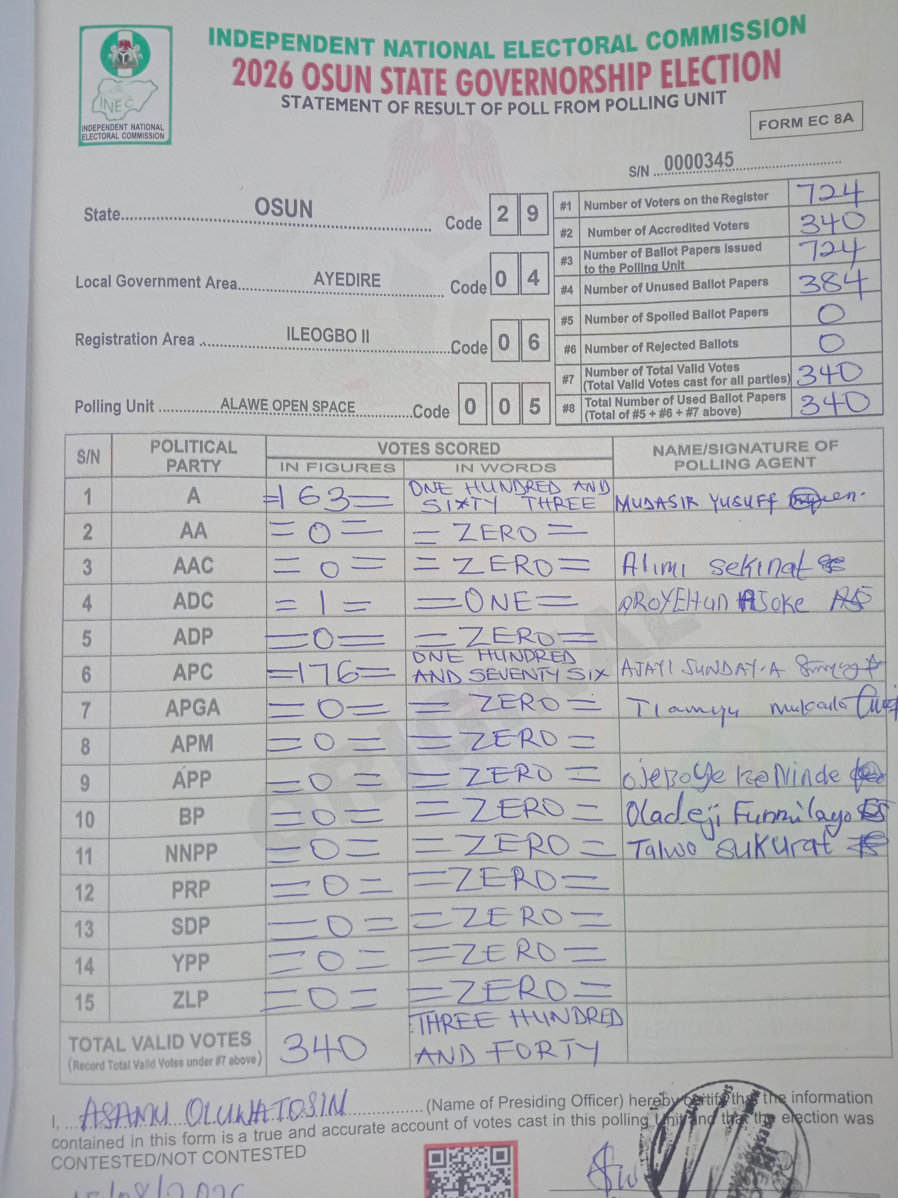 Result sheet for polling unit 29/04/06/005, Alawe Open Space