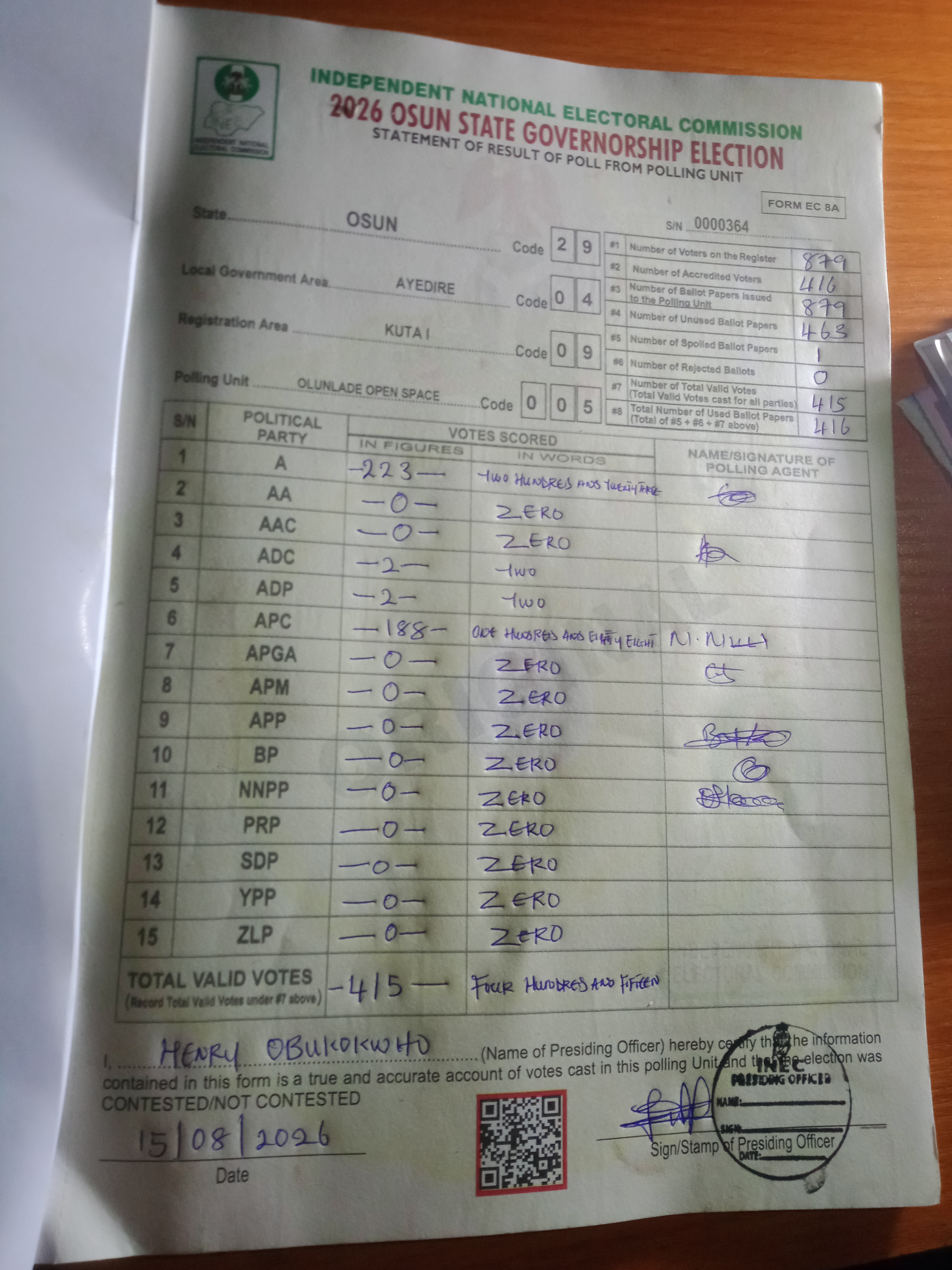 Result sheet for polling unit 29/04/09/005, Olunlade Open Space
