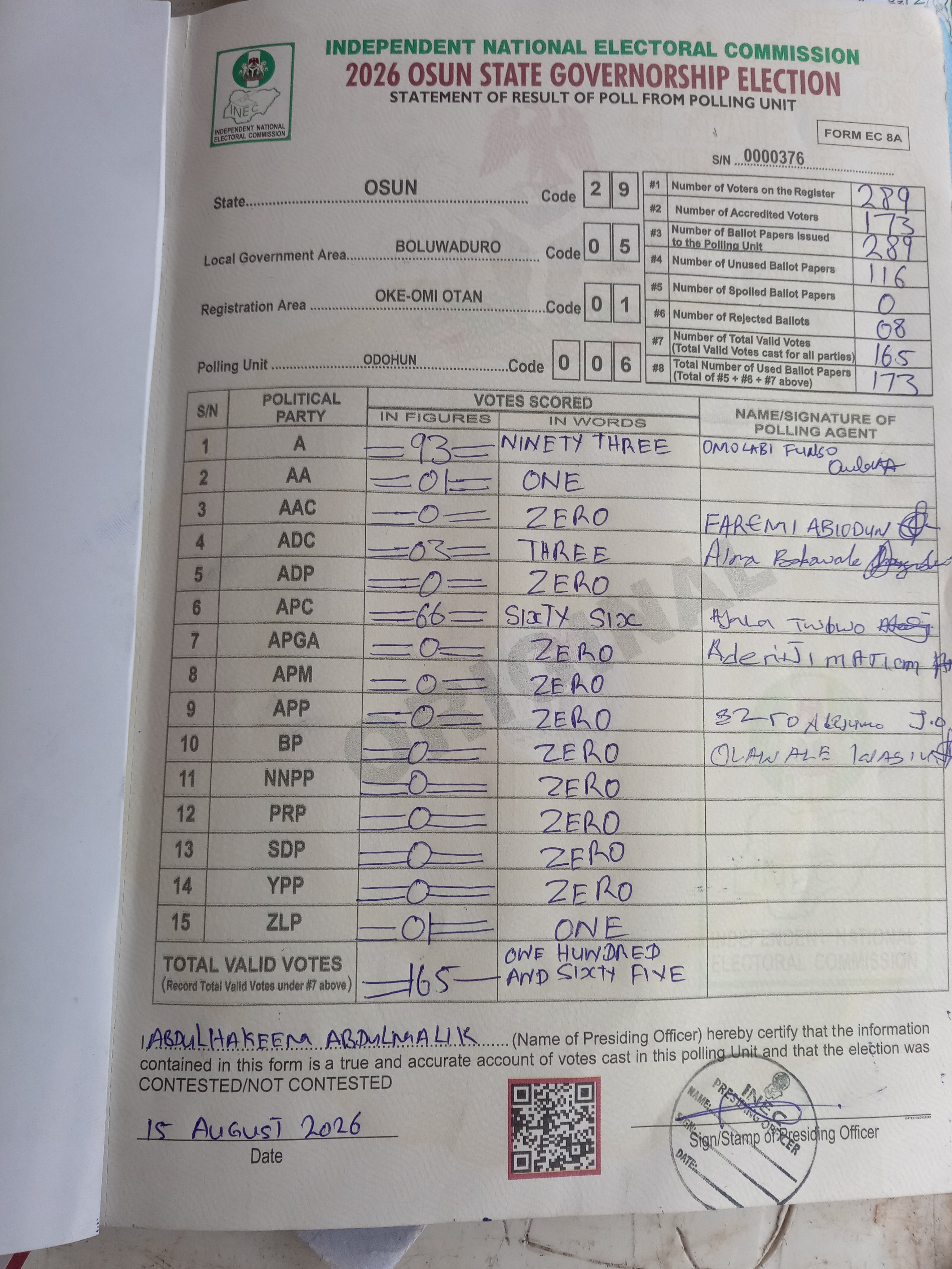 Result sheet for polling unit 29/05/01/006, Odohun